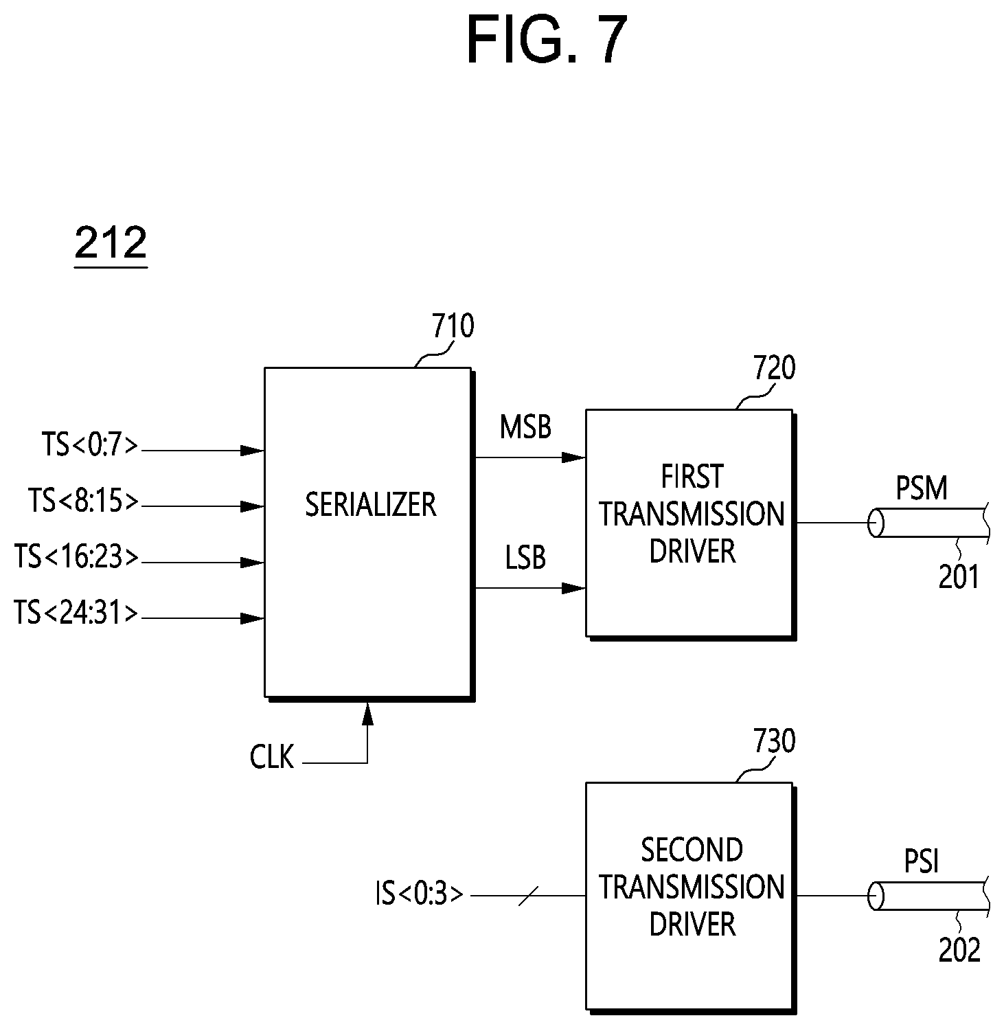 Patent US12316451 Figure 7 – Transmitting device, transmitting and receiving system using the transmitting device, and transmitting and receiving method