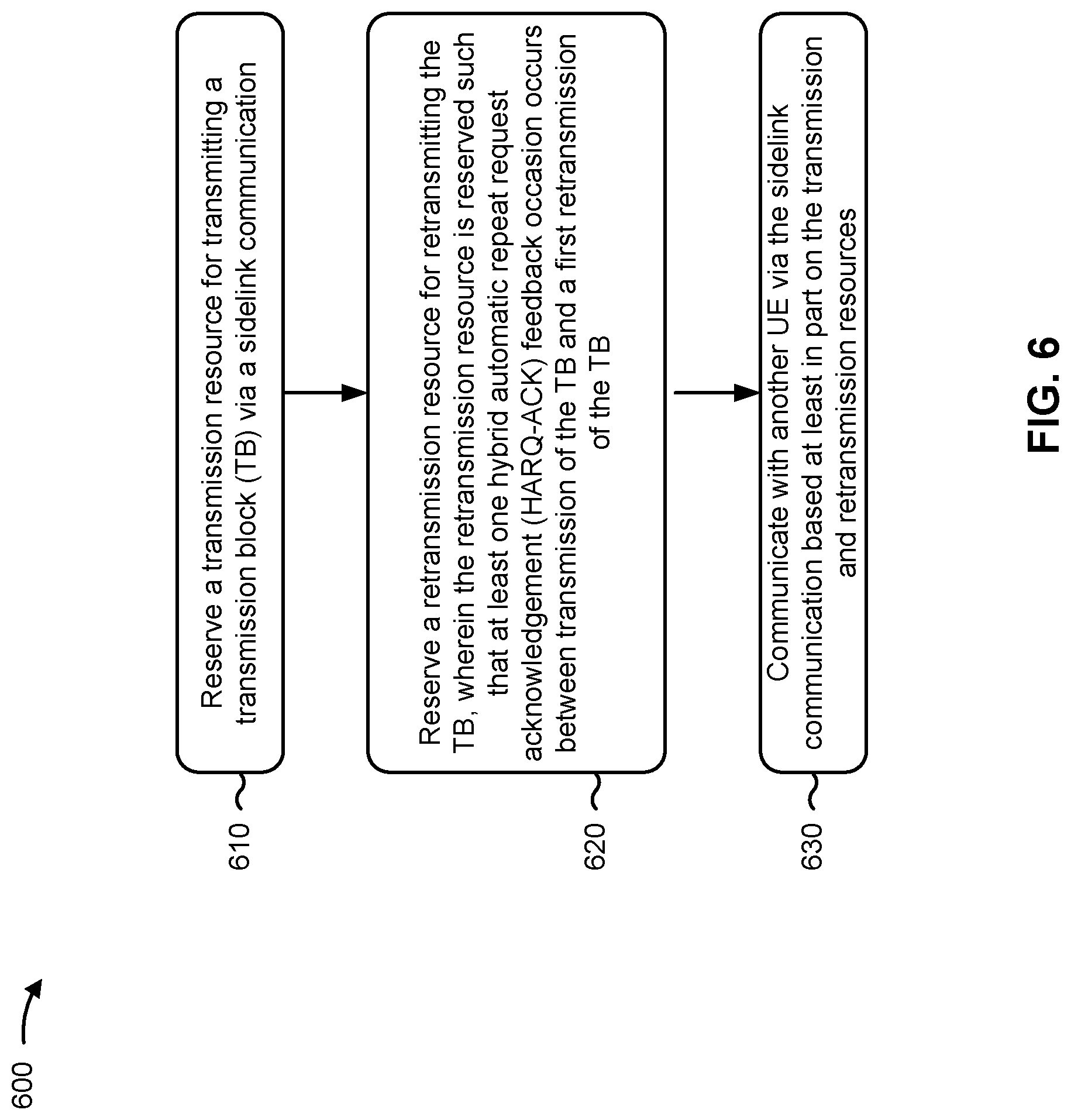Patent US12316452 Figure 6 – Reservation periodicity for NR V2X periodic scheduling