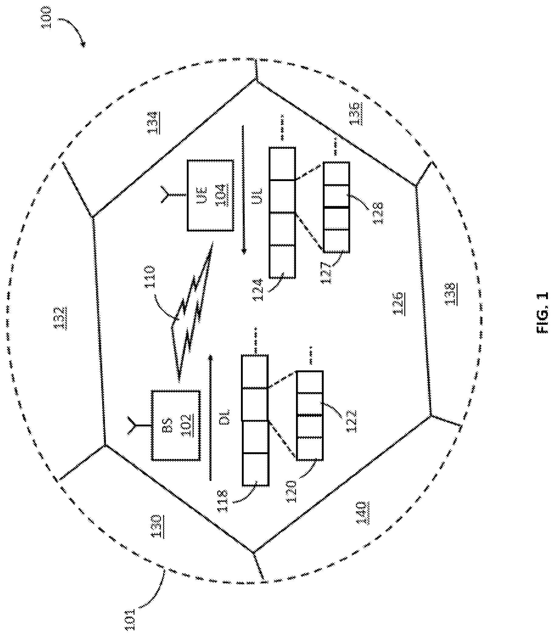 Patent US12316453 Figure 1 – Controlling uplink duplication in packet data convergence protocol layer