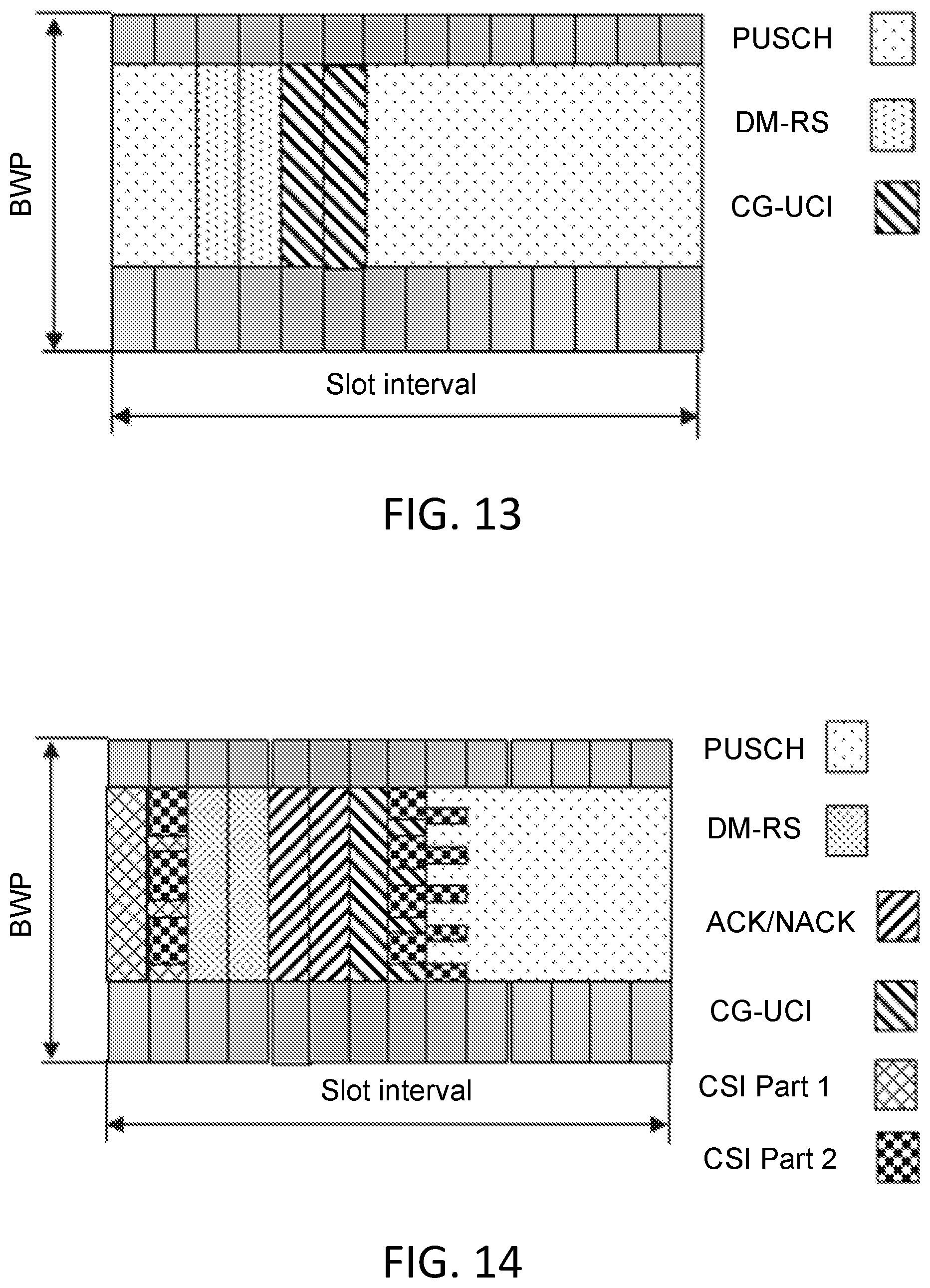 Patent US12316455 Figure 9 – Configured grant uplink control information (UCI) mapping rules