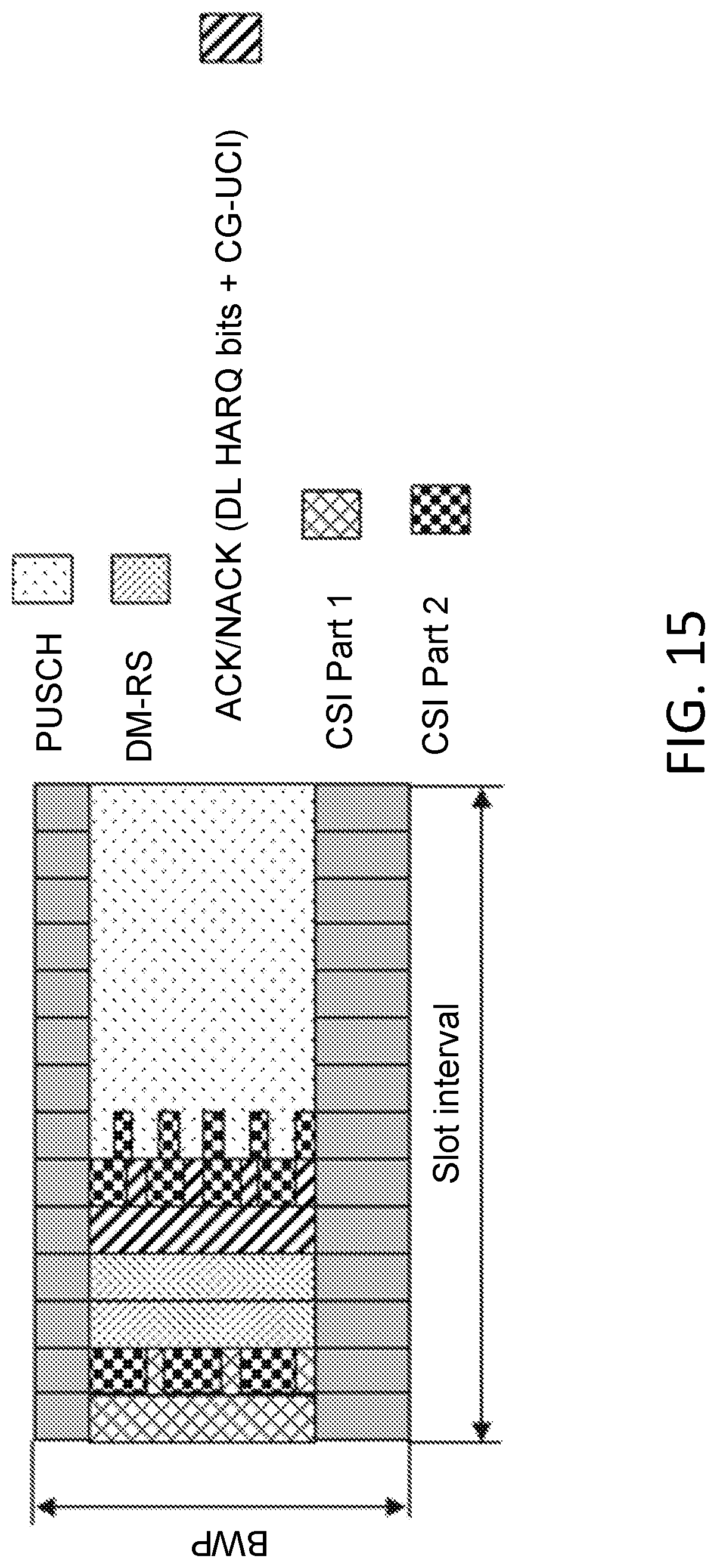 Patent US12316455 Figure 10 – Configured grant uplink control information (UCI) mapping rules