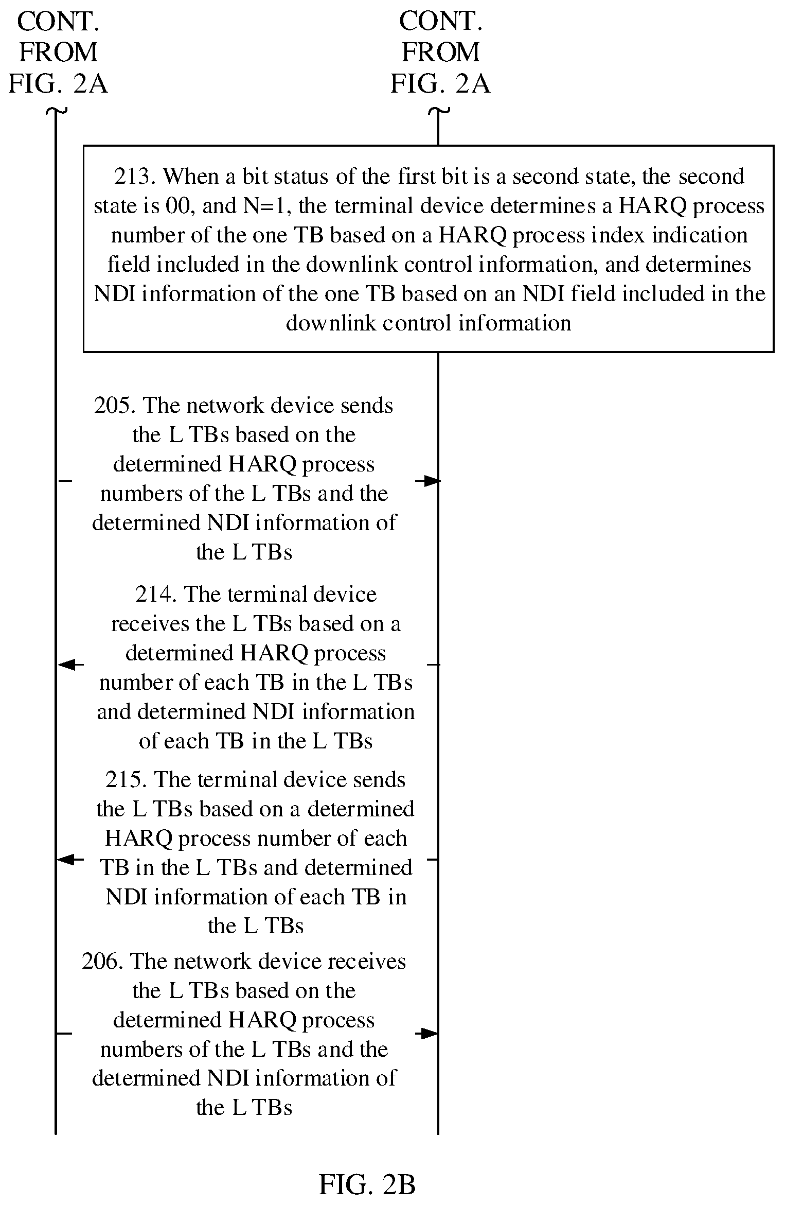 Patent US12316456 Figure 3 – Information processing method, terminal device, and network device