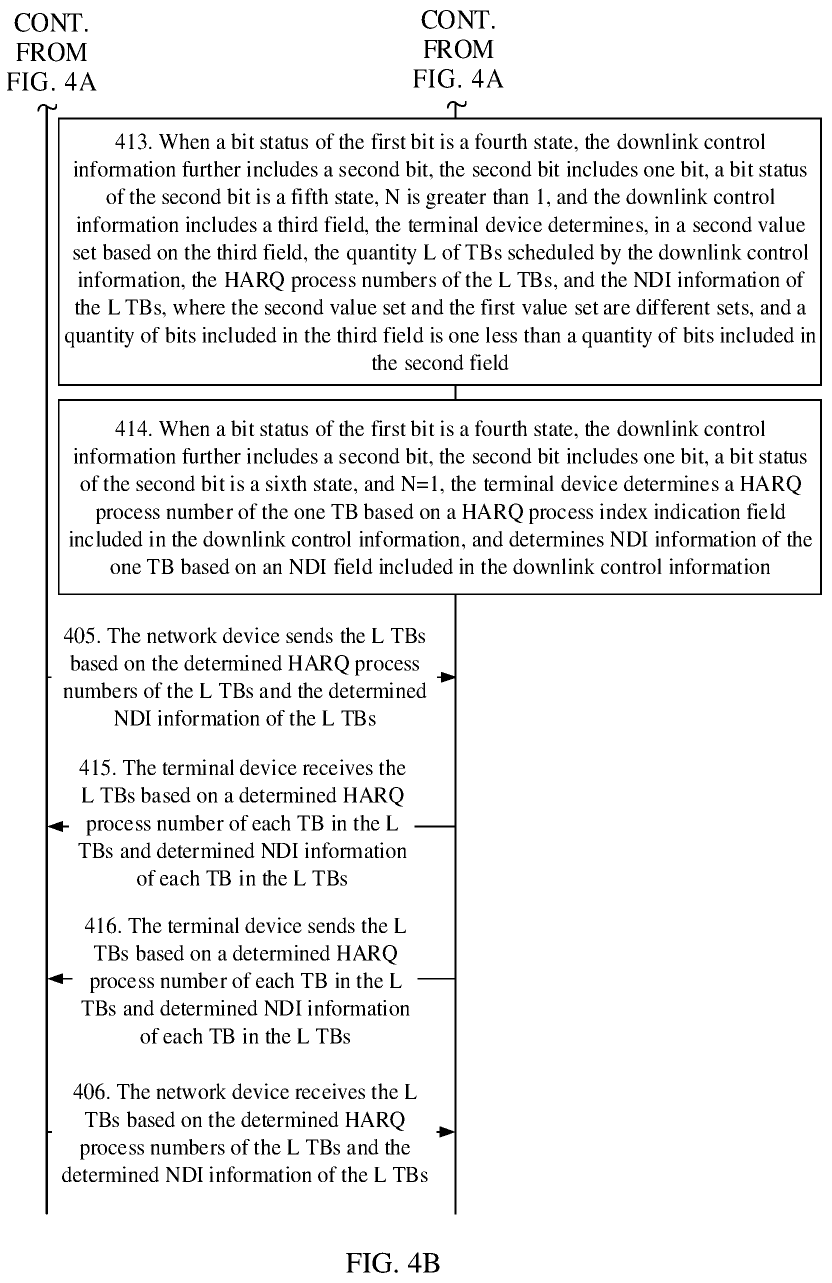 Patent US12316456 Figure 6 – Information processing method, terminal device, and network device