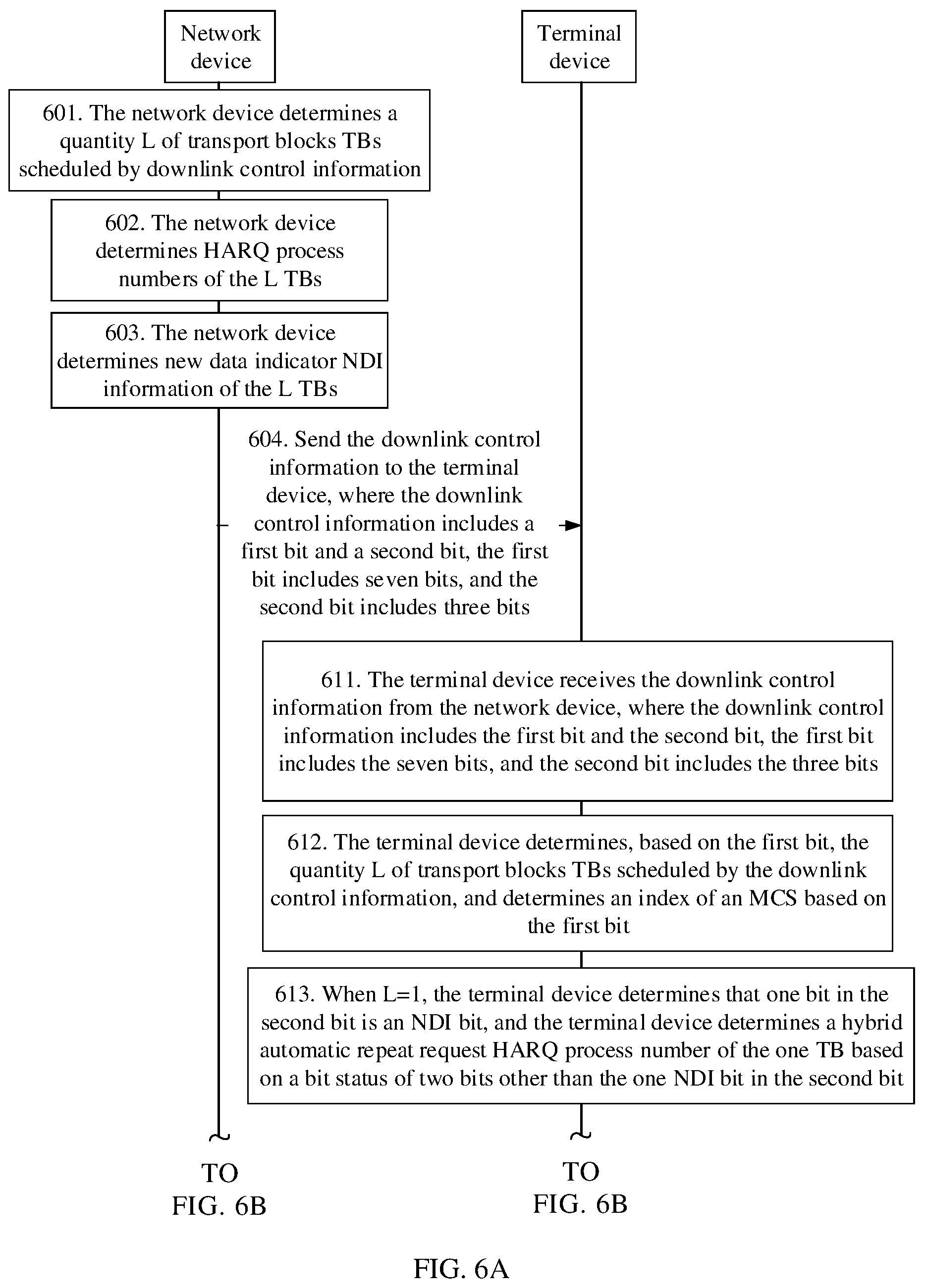 Patent US12316456 Figure 8 – Information processing method, terminal device, and network device