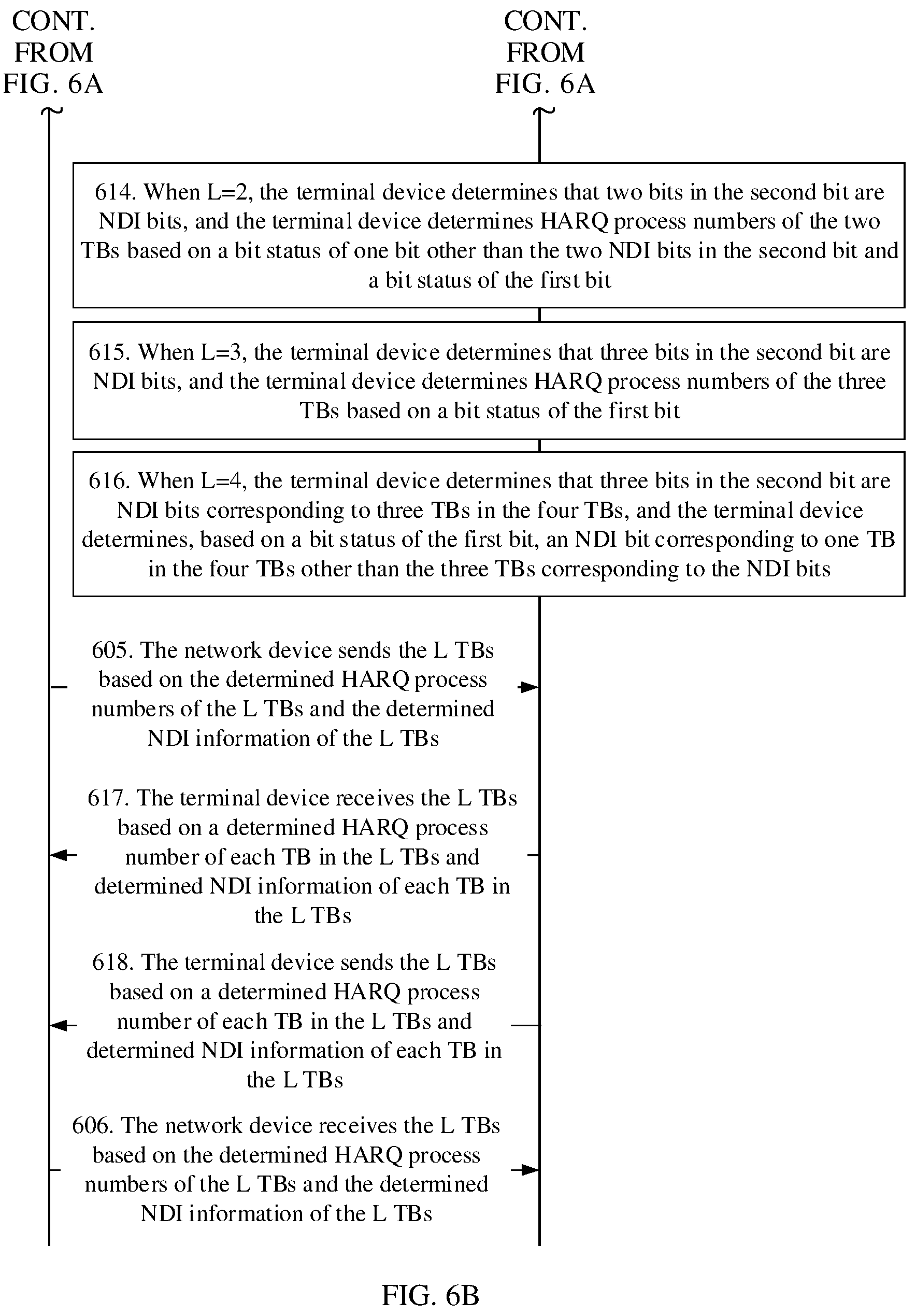 Patent US12316456 Figure 9 – Information processing method, terminal device, and network device