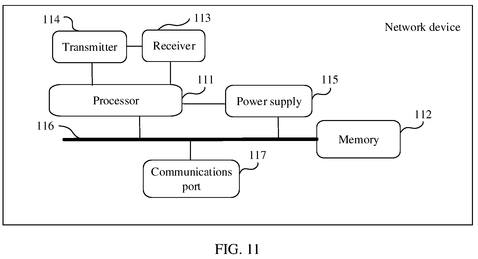 Patent US12316456 Figure 12 – Information processing method, terminal device, and network device