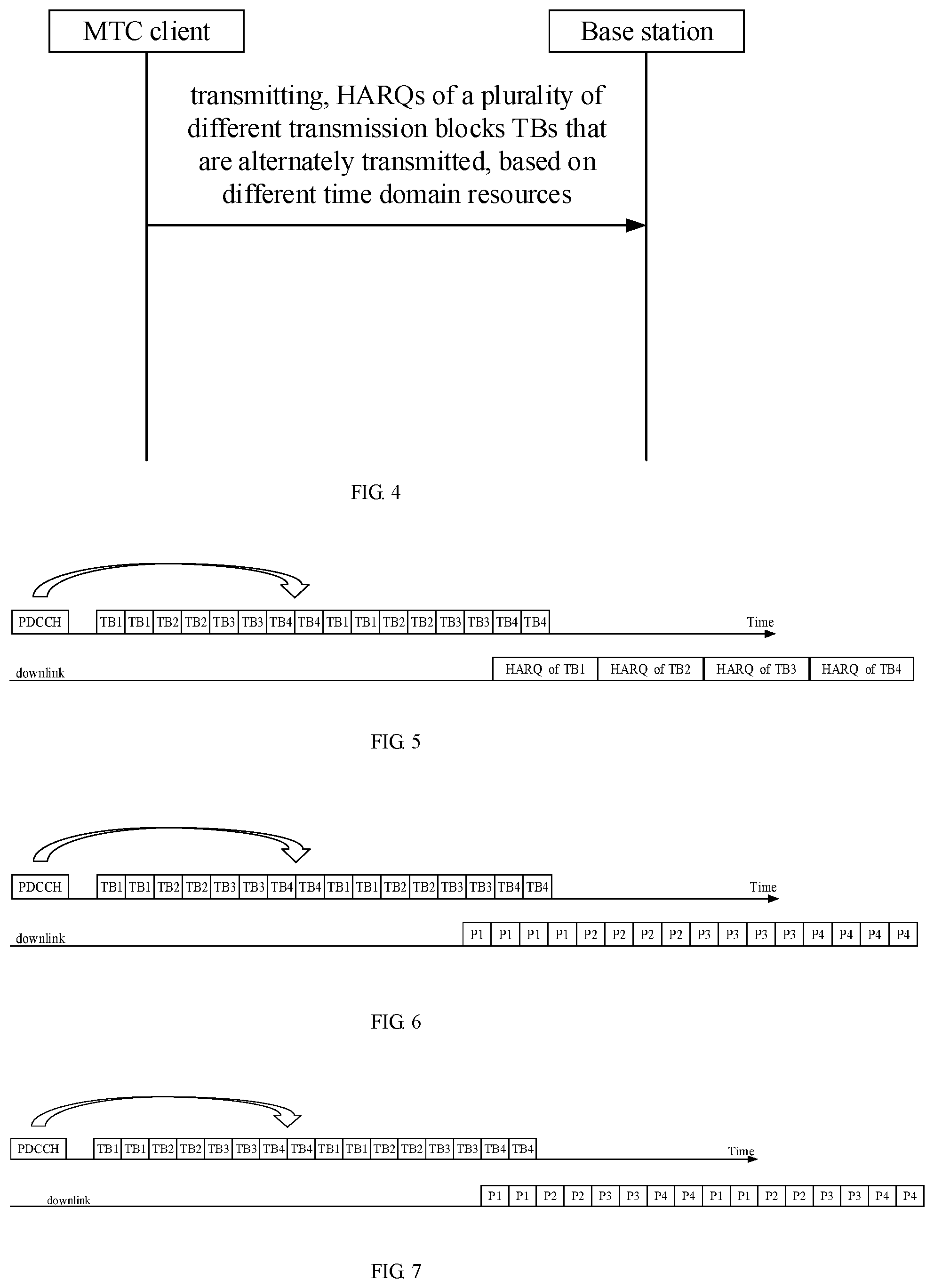 Patent US12316457 Figure 2 – Method and apparatus for transmitting hybrid automatic repeat requests, and storage medium