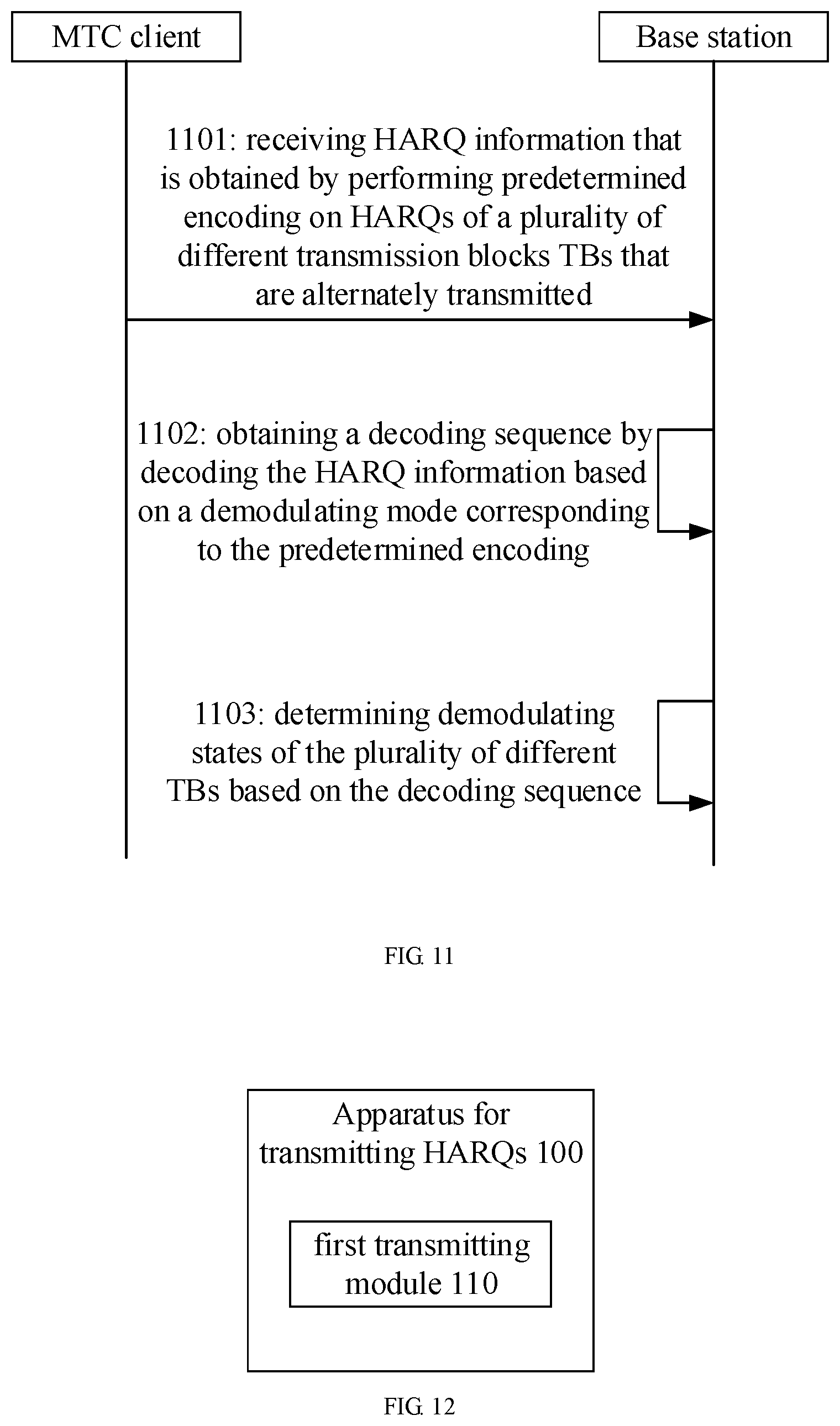 Patent US12316457 Figure 4 – Method and apparatus for transmitting hybrid automatic repeat requests, and storage medium
