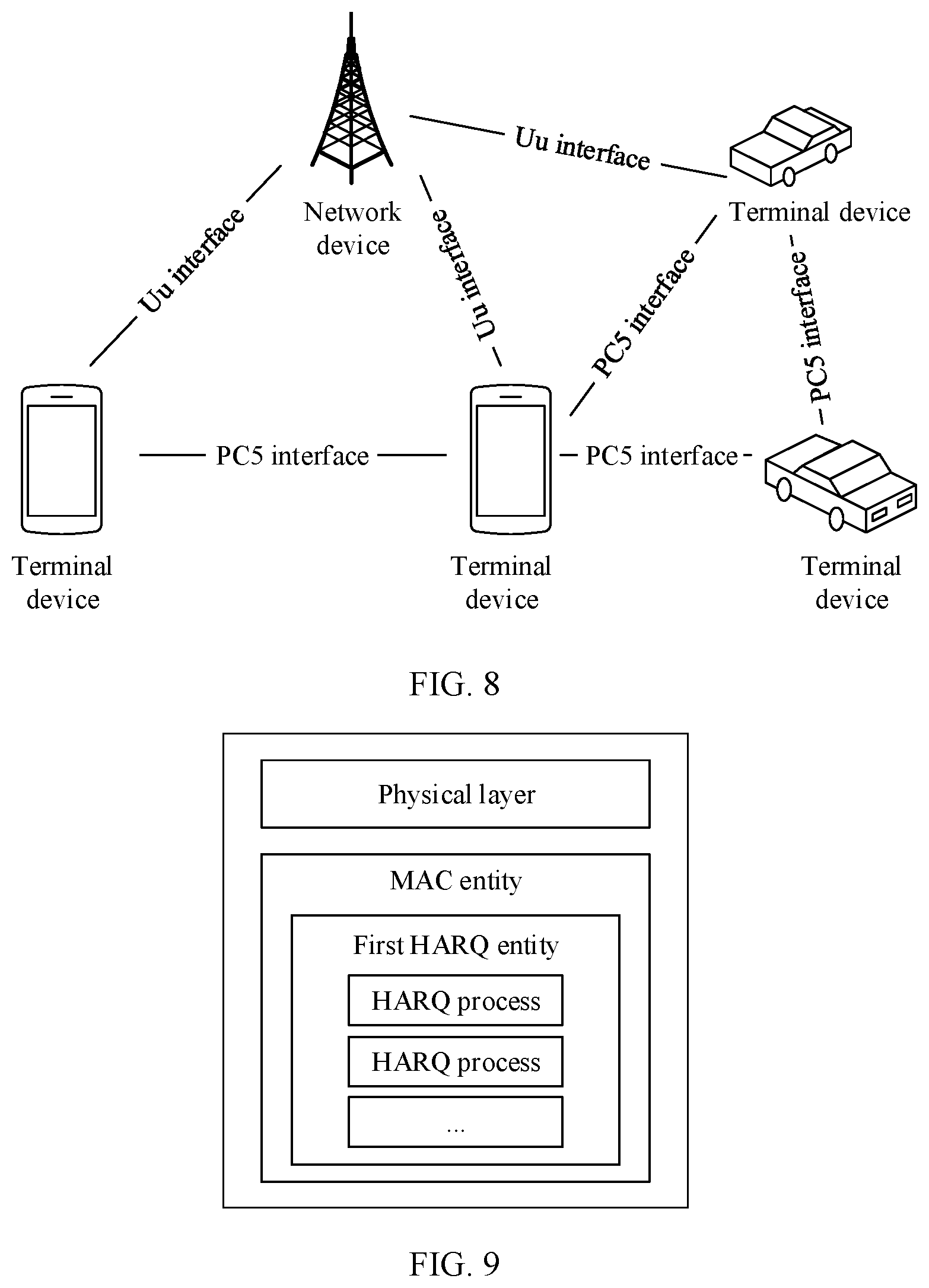 Patent US12316458 Figure 8 – Hybrid automatic repeat request processing method and communications apparatus