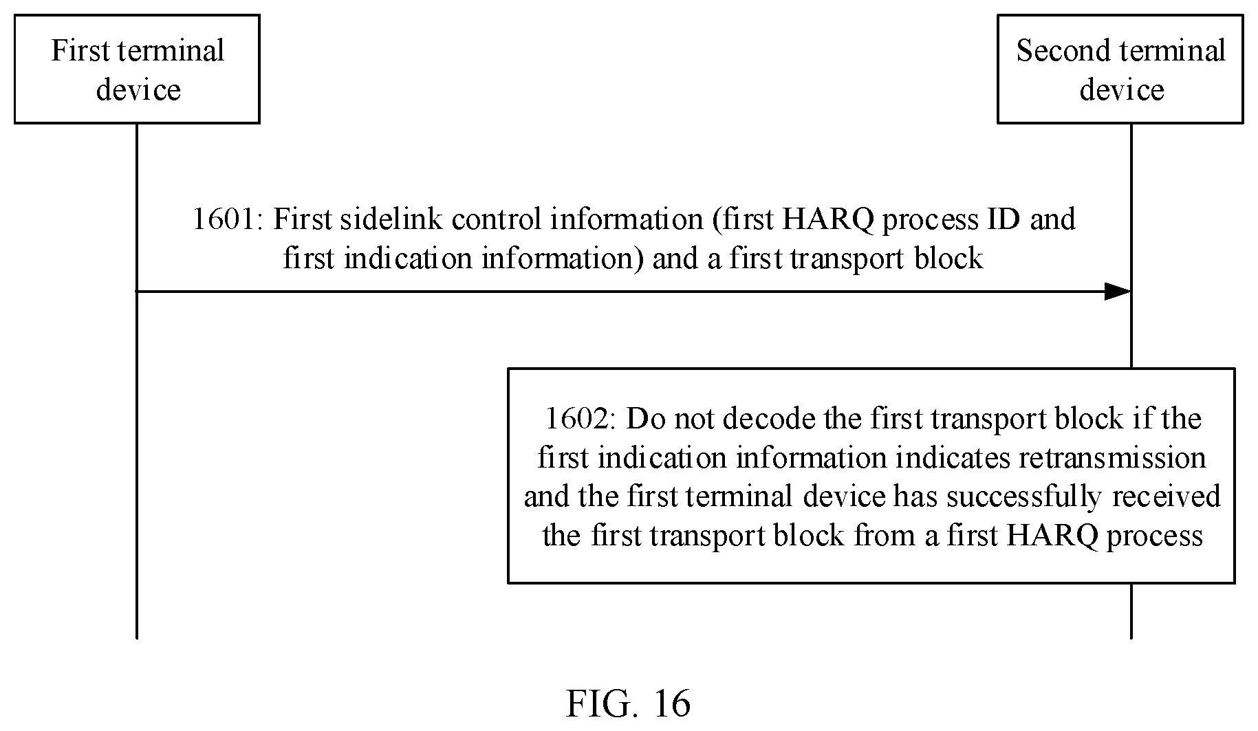 Patent US12316458 Figure 15 – Hybrid automatic repeat request processing method and communications apparatus