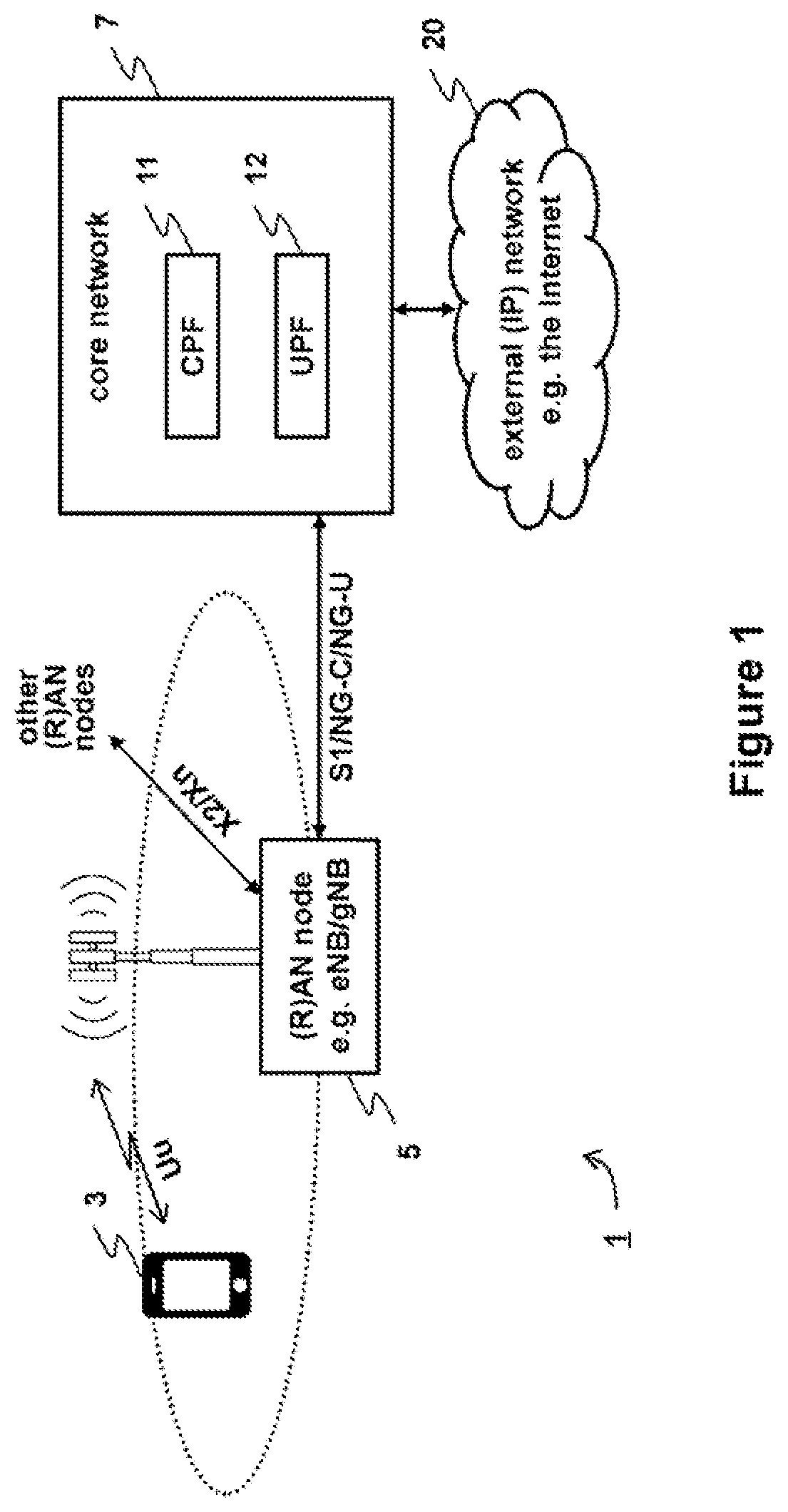 Patent US12316459 Figure 1 – Communication system