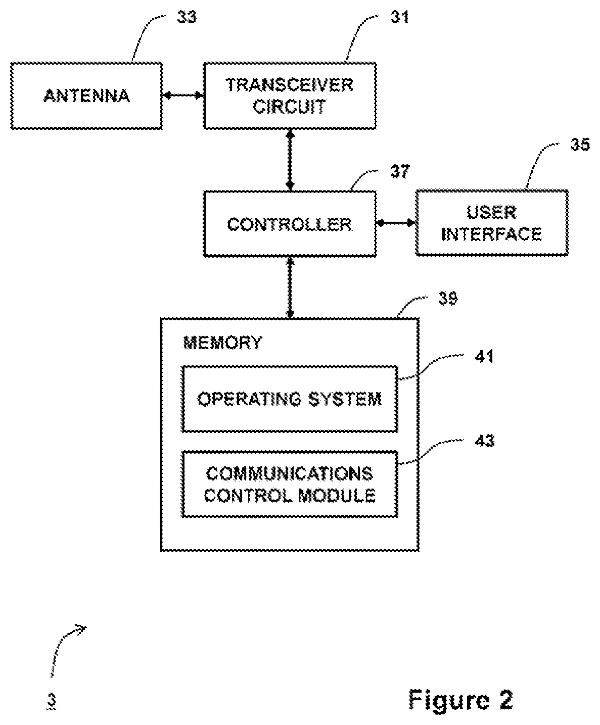 Patent US12316459 Figure 2 – Communication system