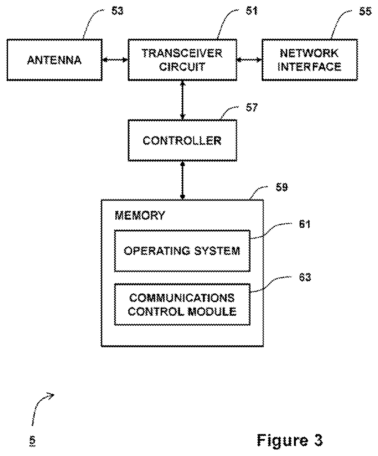 Patent US12316459 Figure 3 – Communication system