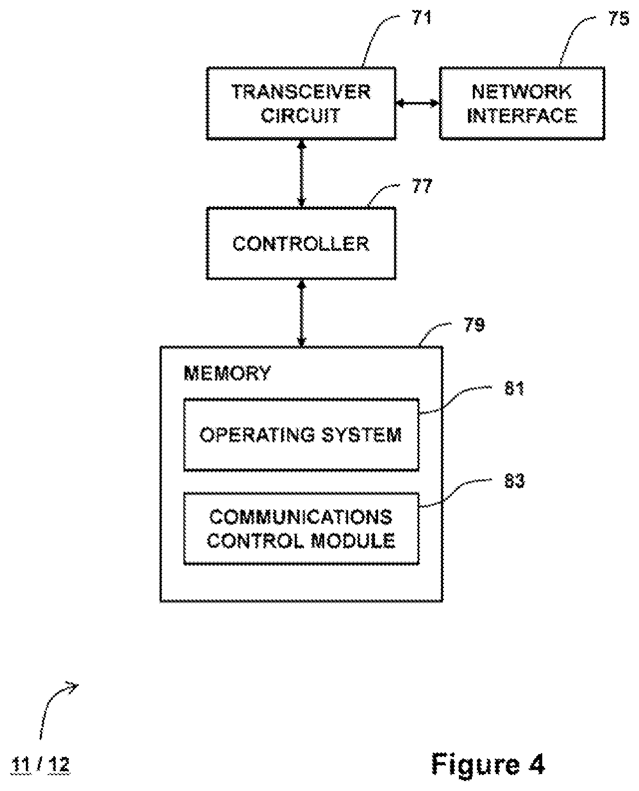 Patent US12316459 Figure 4 – Communication system