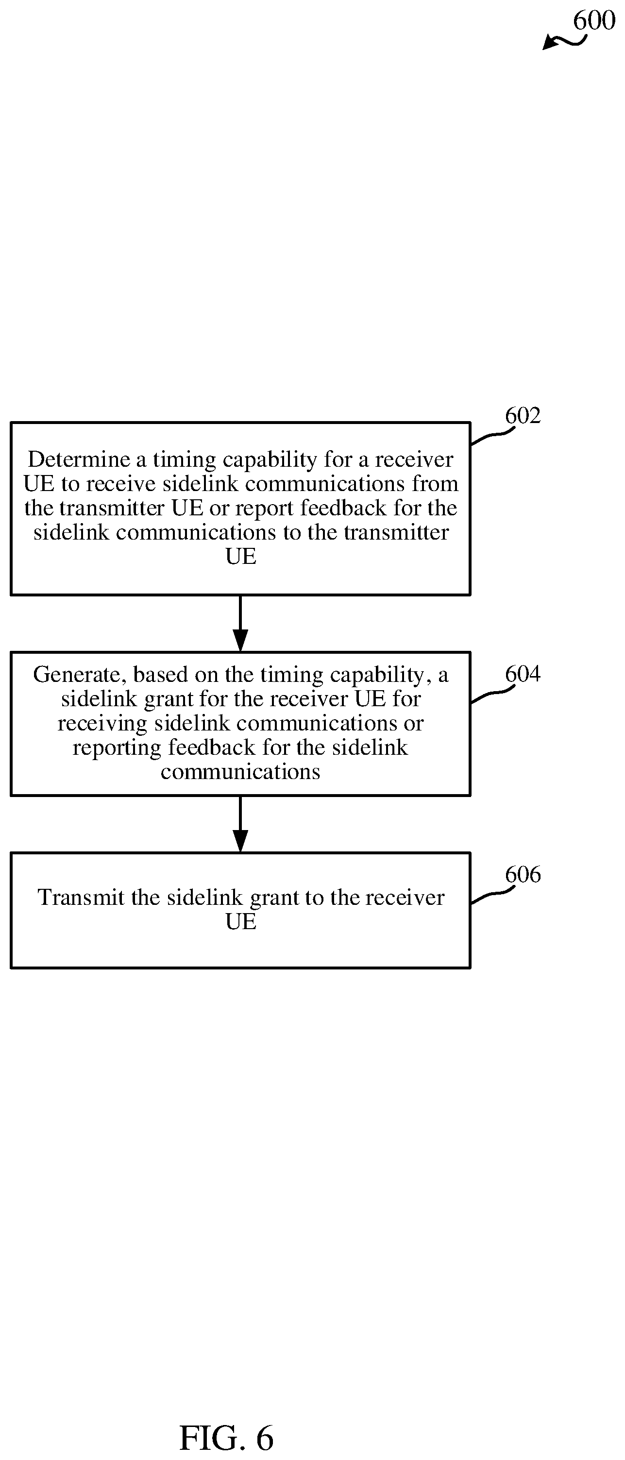 Patent US12316462 Figure 6 – Techniques for determining feedback timing capability in sidelink wireless communications