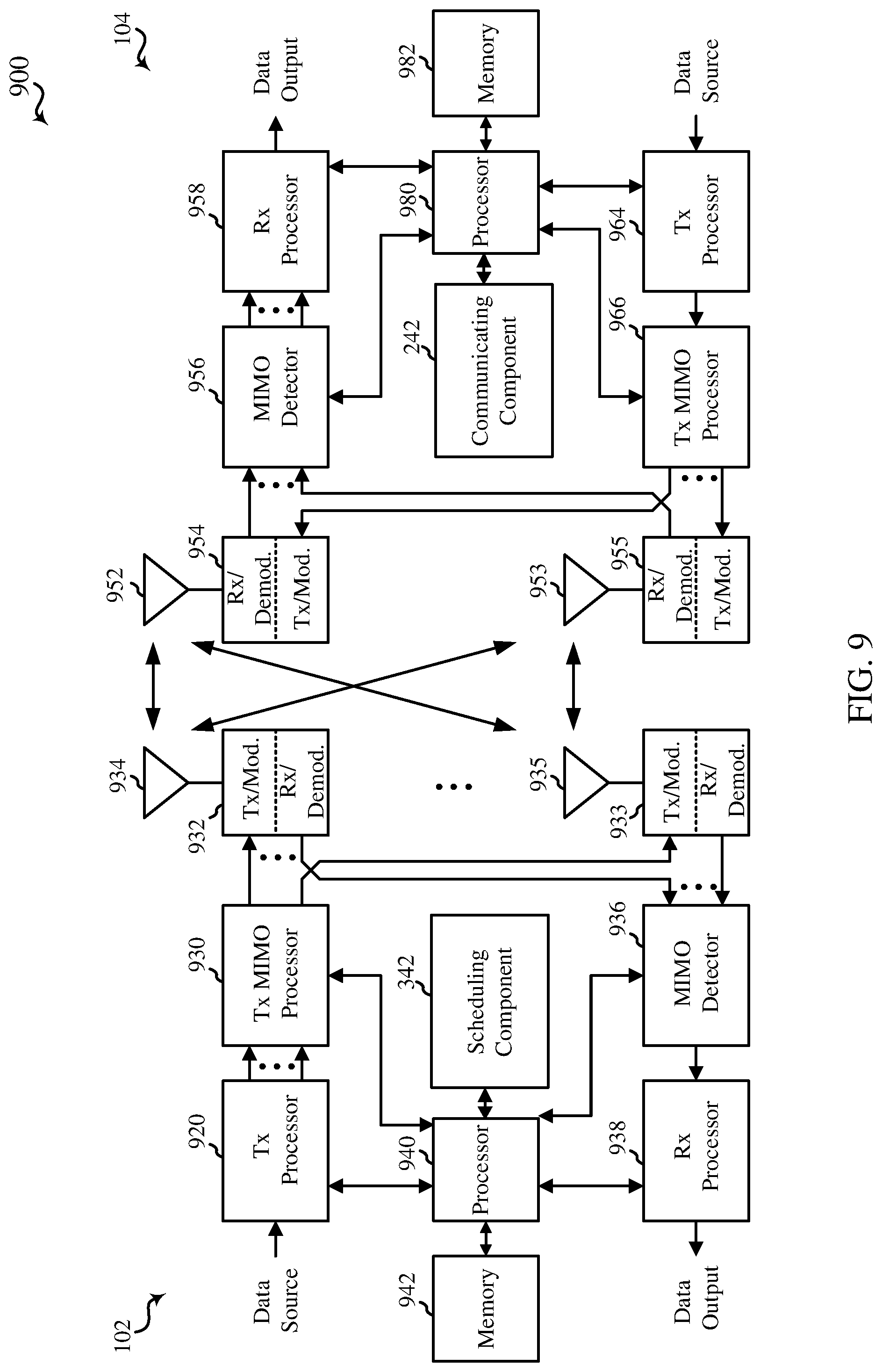 Patent US12316462 Figure 9 – Techniques for determining feedback timing capability in sidelink wireless communications