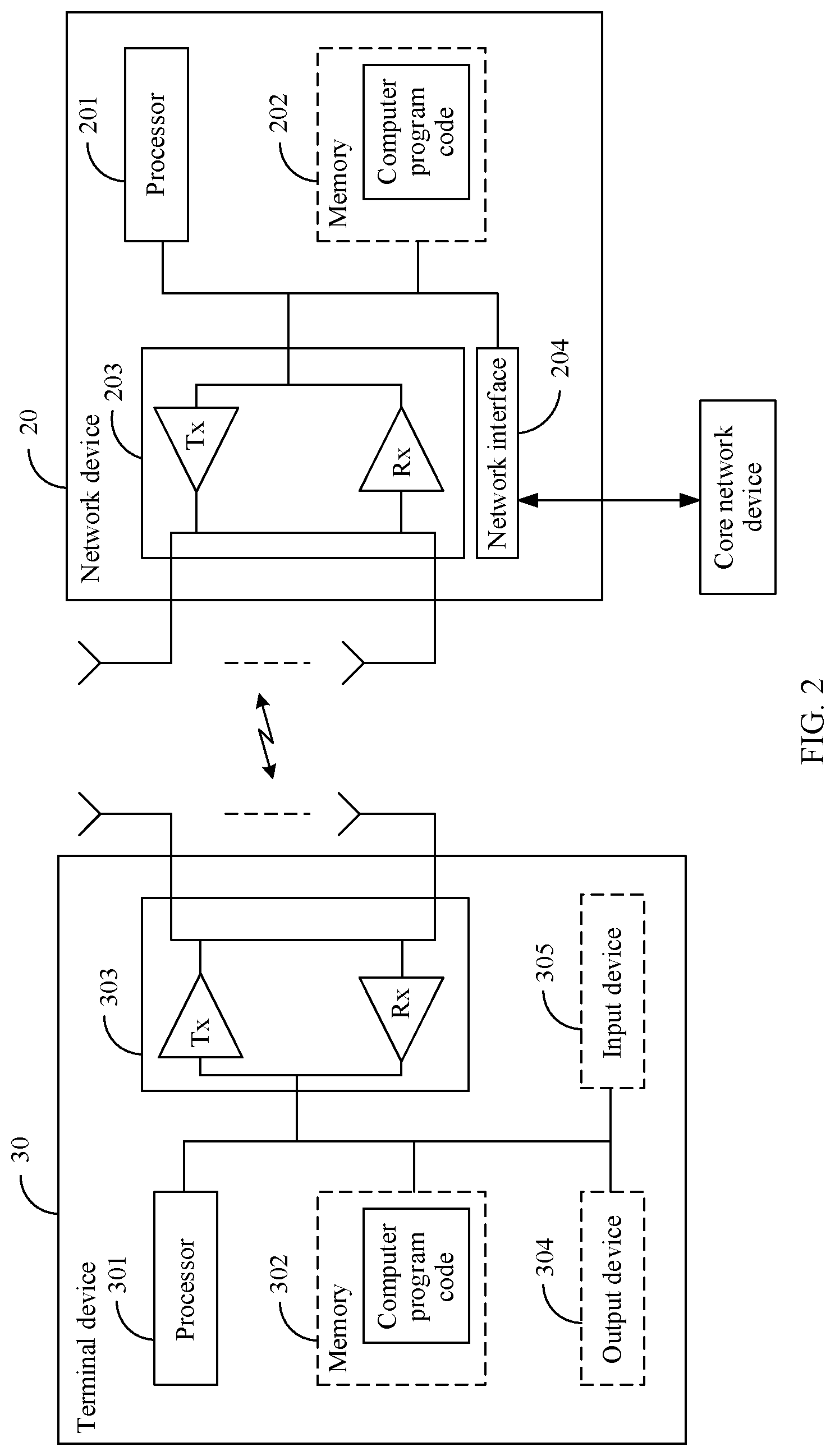 Patent US12316463 Figure 2 – Data transmission method and apparatus for a HARQ operation
