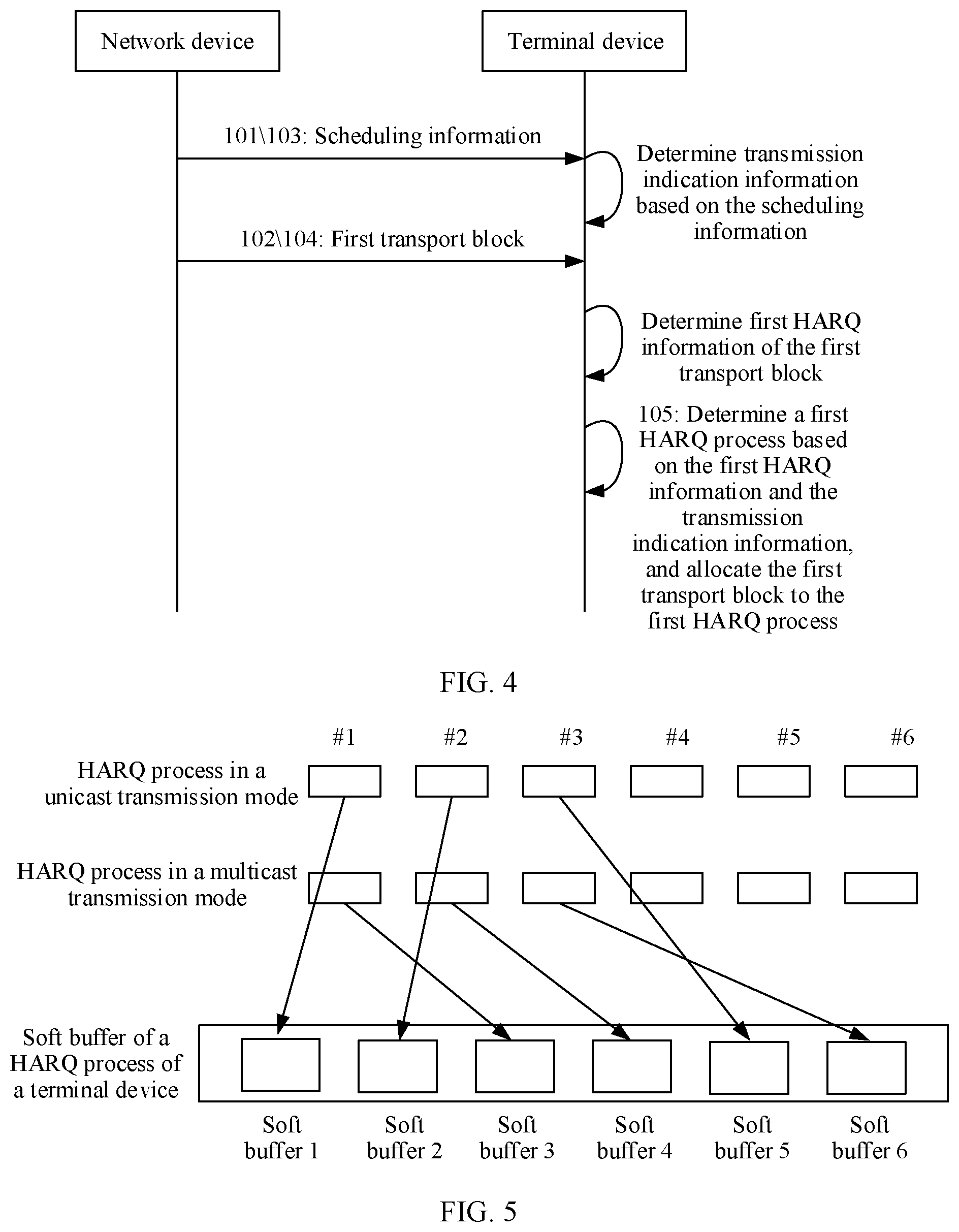 Patent US12316463 Figure 4 – Data transmission method and apparatus for a HARQ operation