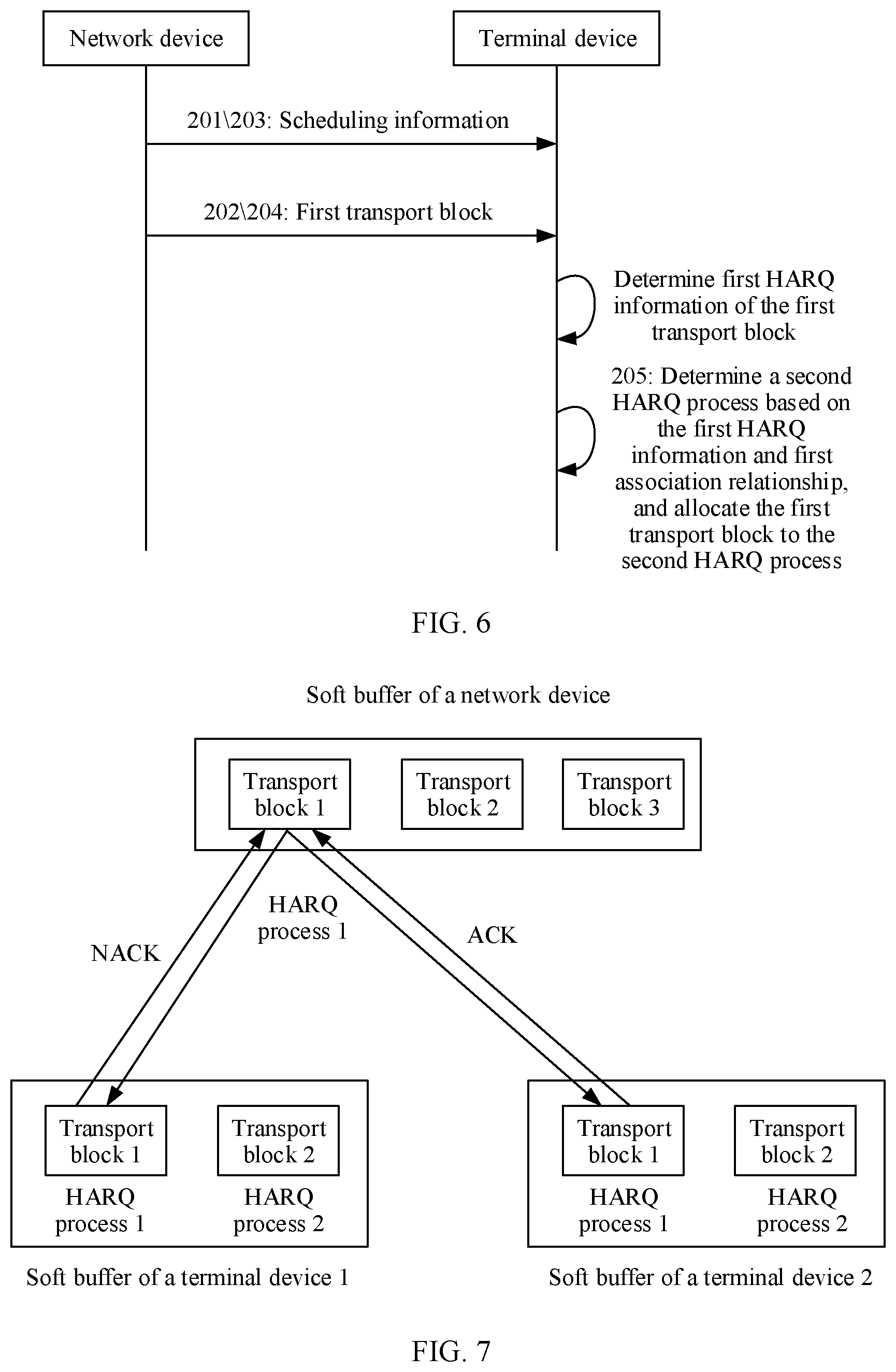 Patent US12316463 Figure 5 – Data transmission method and apparatus for a HARQ operation