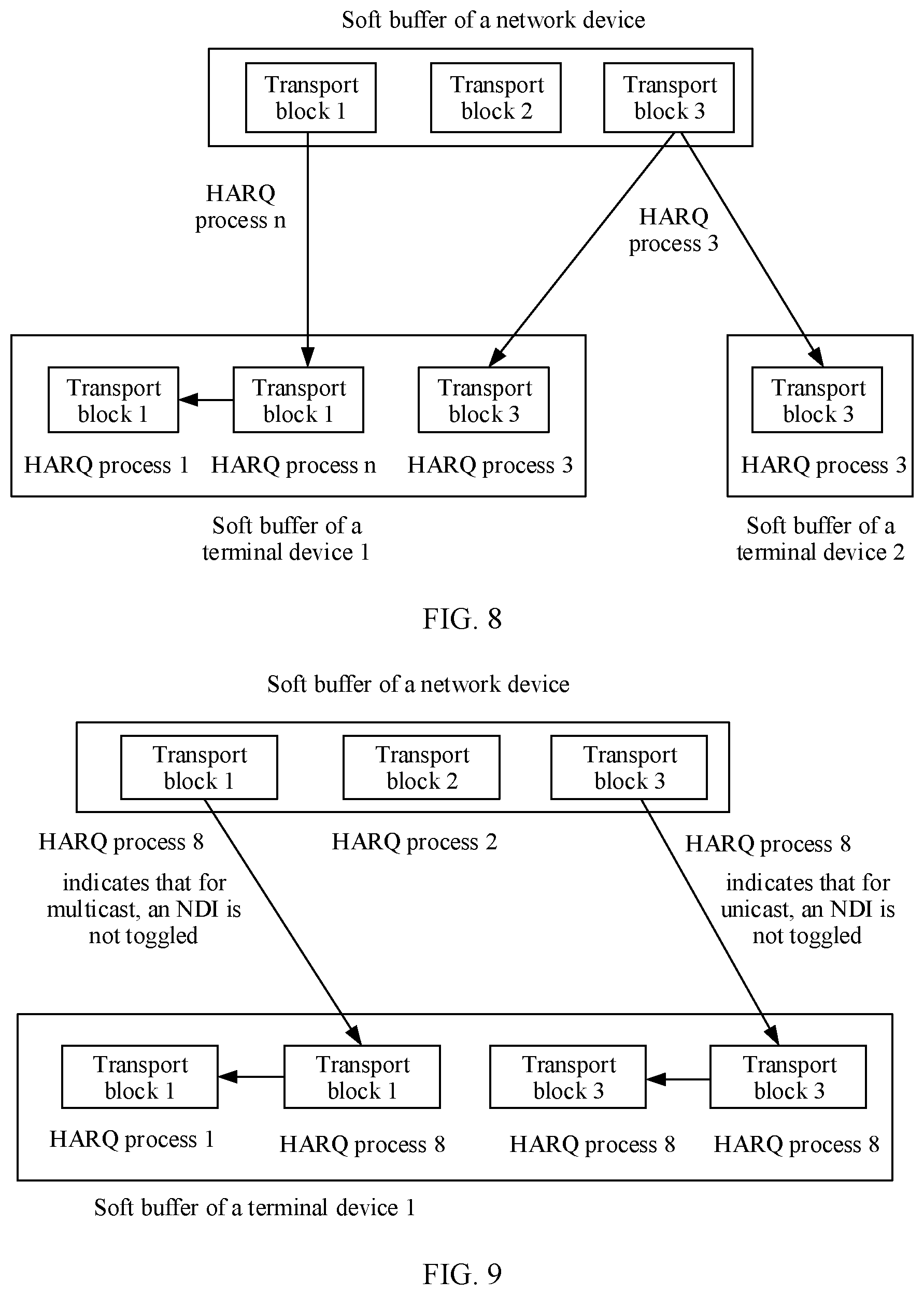 Patent US12316463 Figure 6 – Data transmission method and apparatus for a HARQ operation