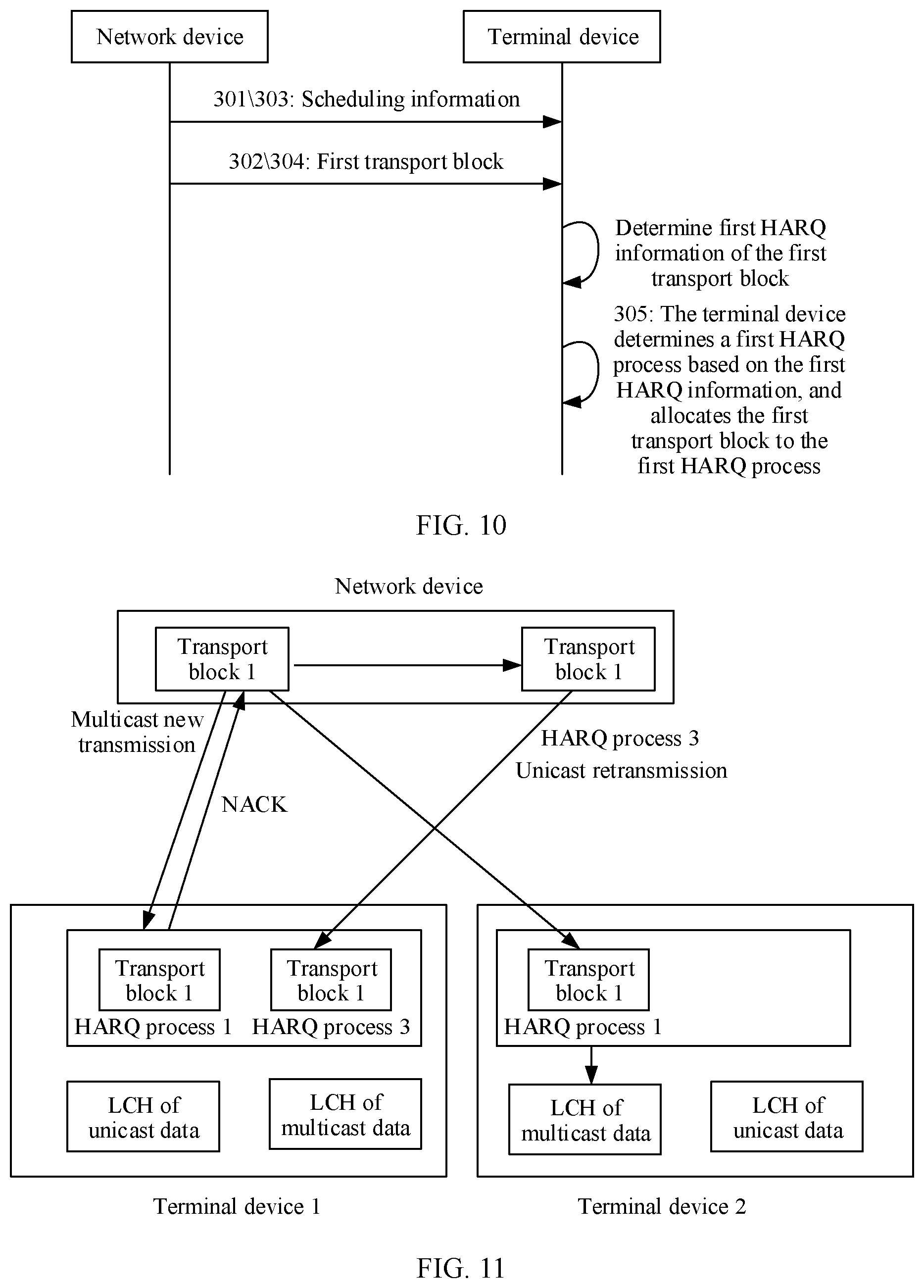 Patent US12316463 Figure 7 – Data transmission method and apparatus for a HARQ operation