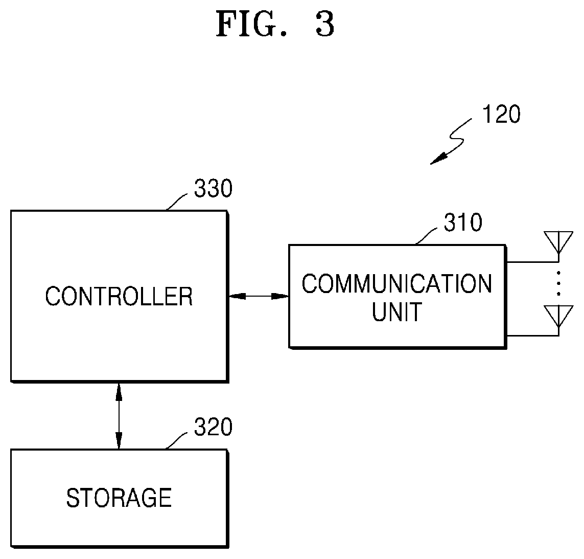 Patent US12316464 Figure 3 – Method and apparatus for supporting packet duplicate transmission by using sidelink in wireless communication system