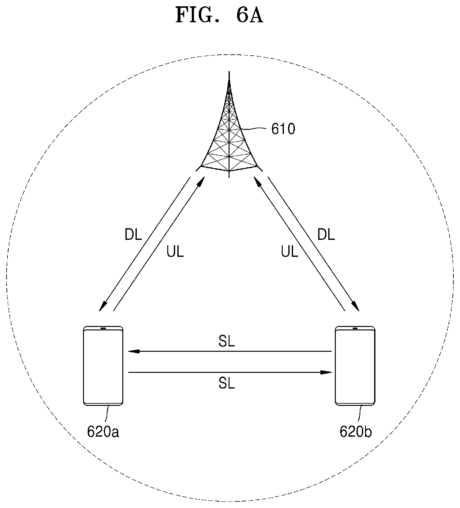Patent US12316464 Figure 6 – Method and apparatus for supporting packet duplicate transmission by using sidelink in wireless communication system