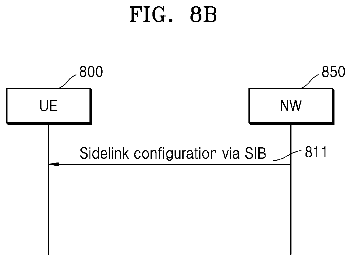 Patent US12316464 Figure 13 – Method and apparatus for supporting packet duplicate transmission by using sidelink in wireless communication system