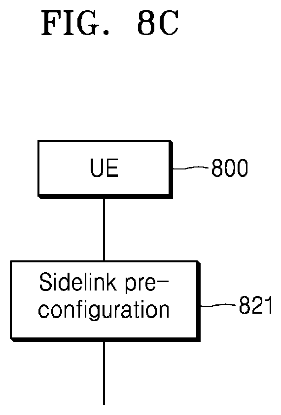Patent US12316464 Figure 14 – Method and apparatus for supporting packet duplicate transmission by using sidelink in wireless communication system