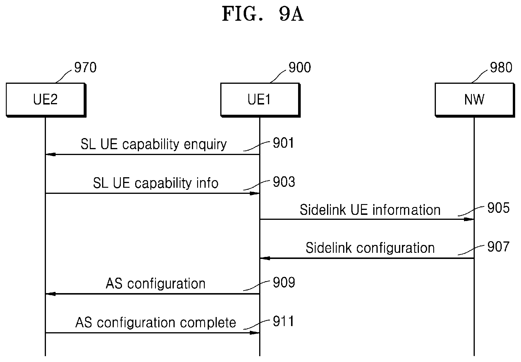 Patent US12316464 Figure 15 – Method and apparatus for supporting packet duplicate transmission by using sidelink in wireless communication system
