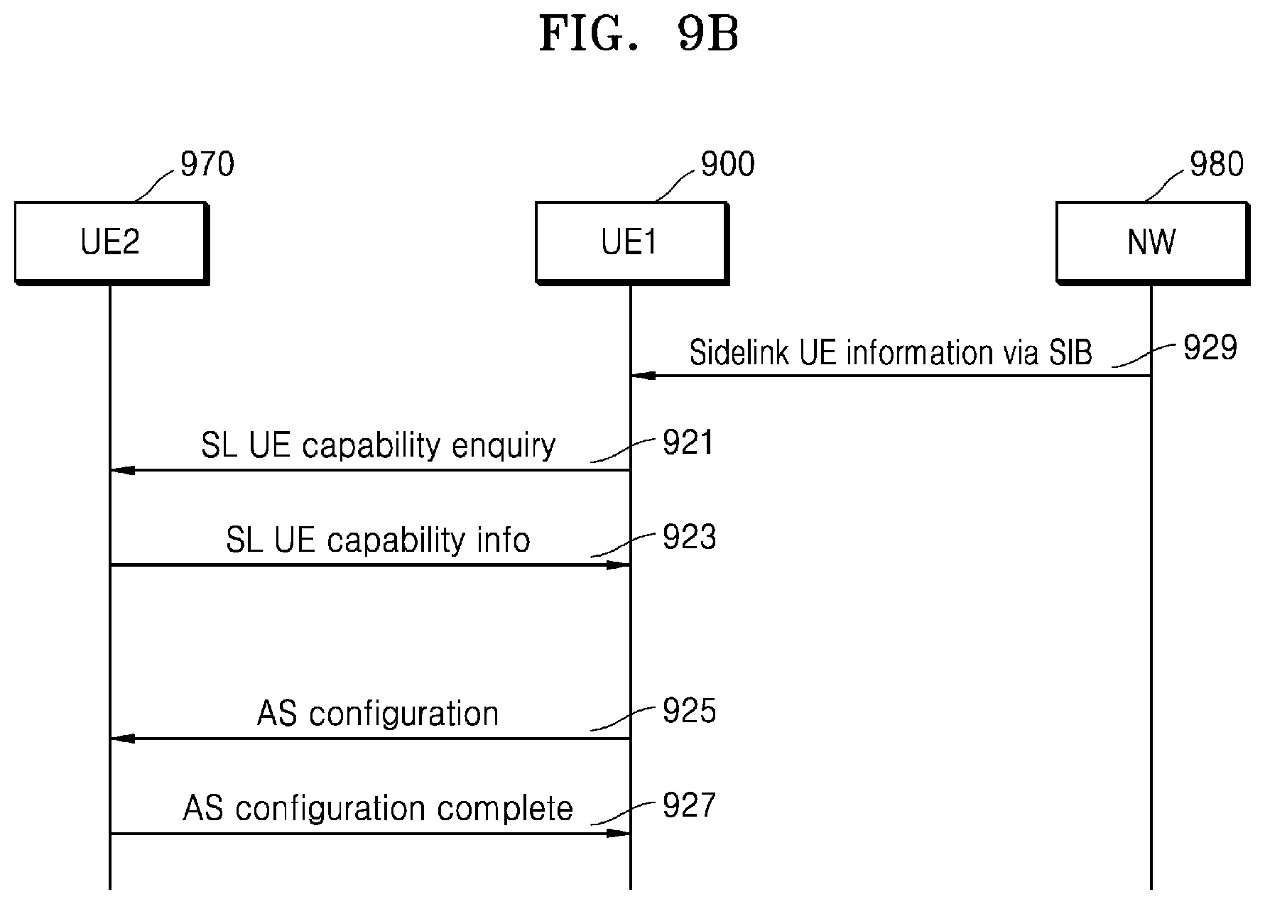 Patent US12316464 Figure 16 – Method and apparatus for supporting packet duplicate transmission by using sidelink in wireless communication system