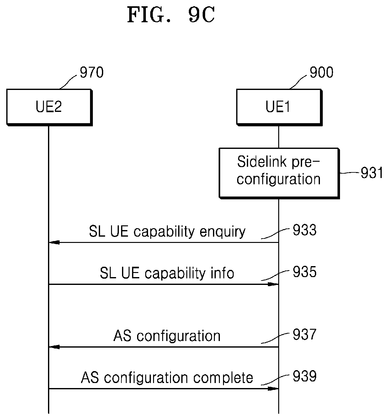 Patent US12316464 Figure 17 – Method and apparatus for supporting packet duplicate transmission by using sidelink in wireless communication system