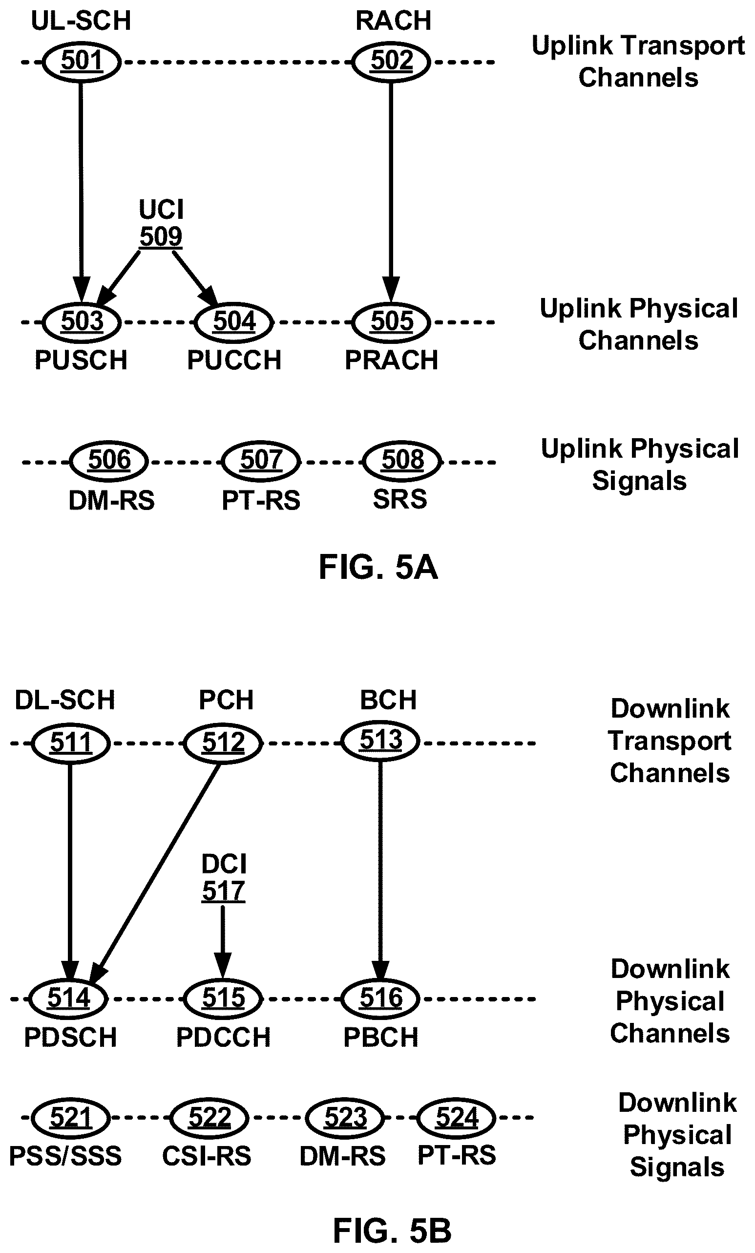 Patent US12316465 Figure 5 – Packet duplication control