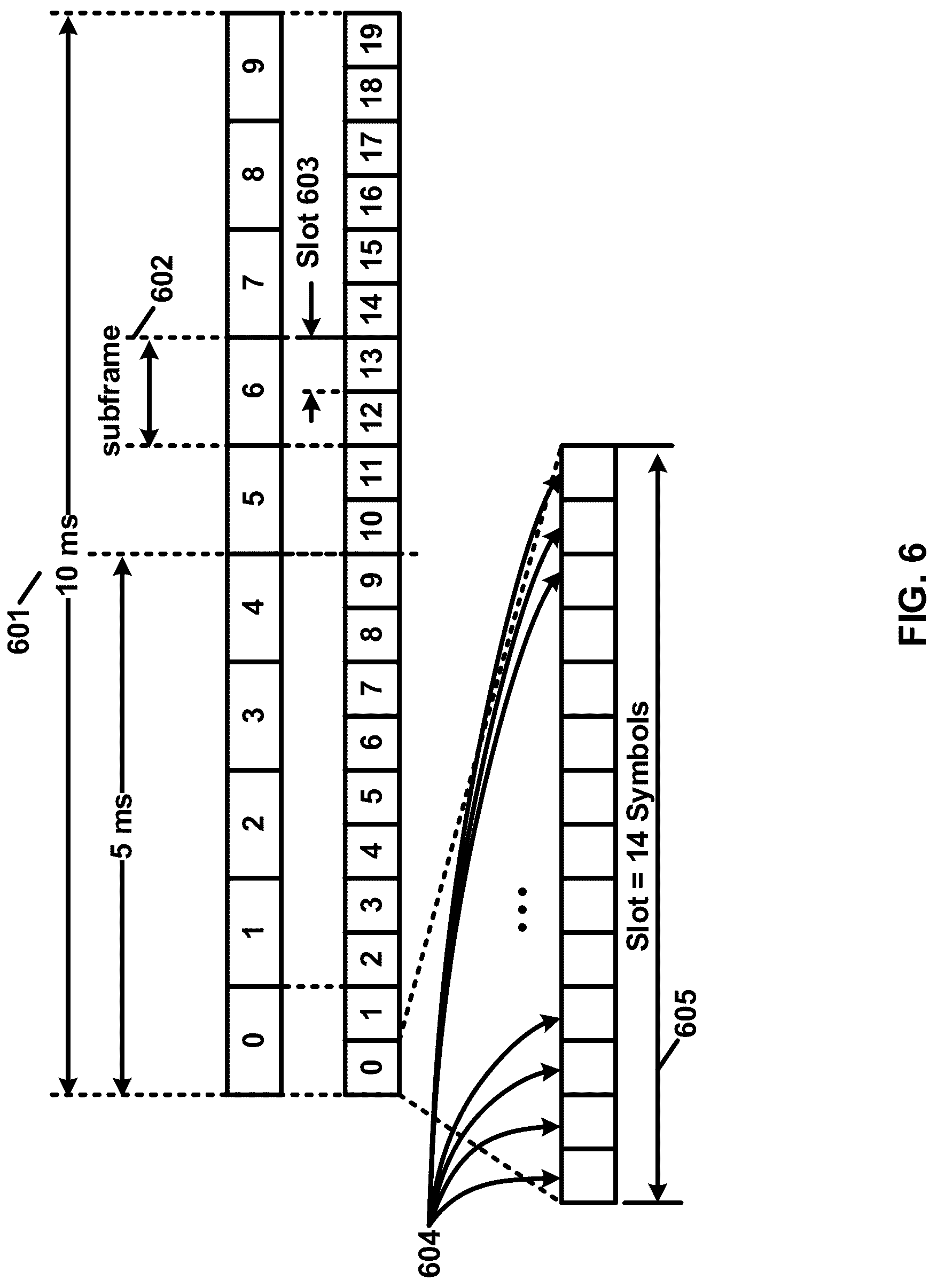 Patent US12316465 Figure 6 – Packet duplication control