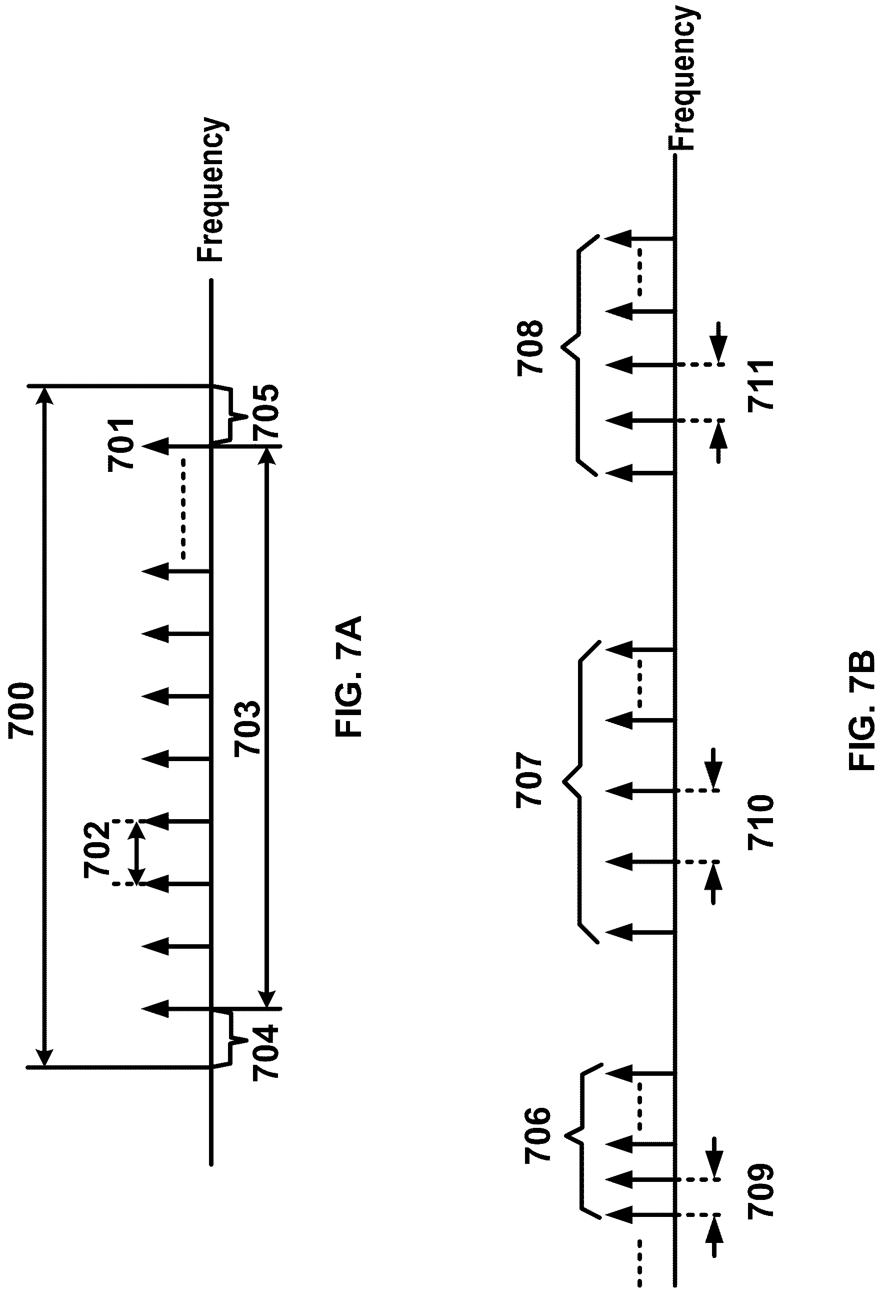 Patent US12316465 Figure 7 – Packet duplication control