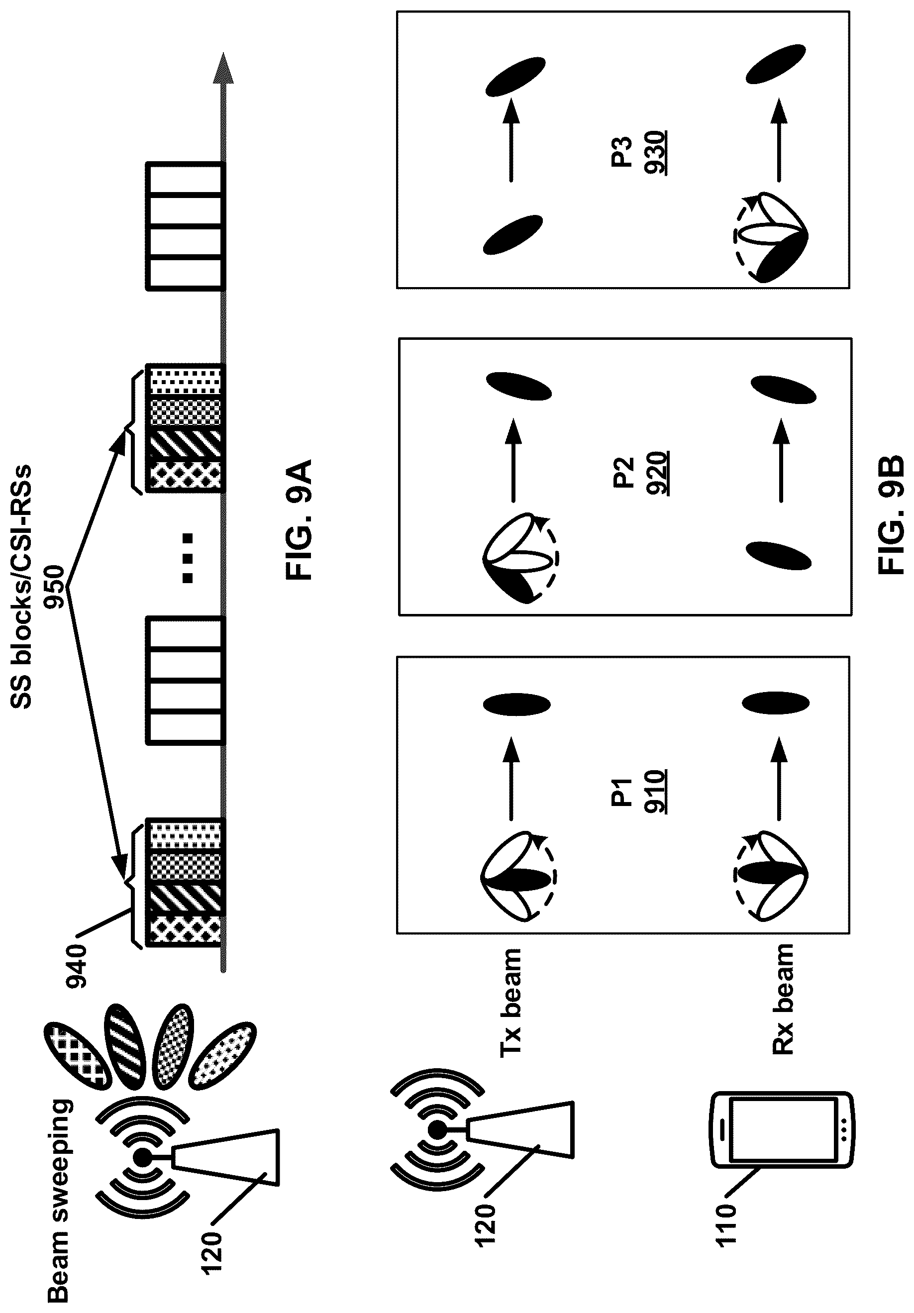Patent US12316465 Figure 9 – Packet duplication control