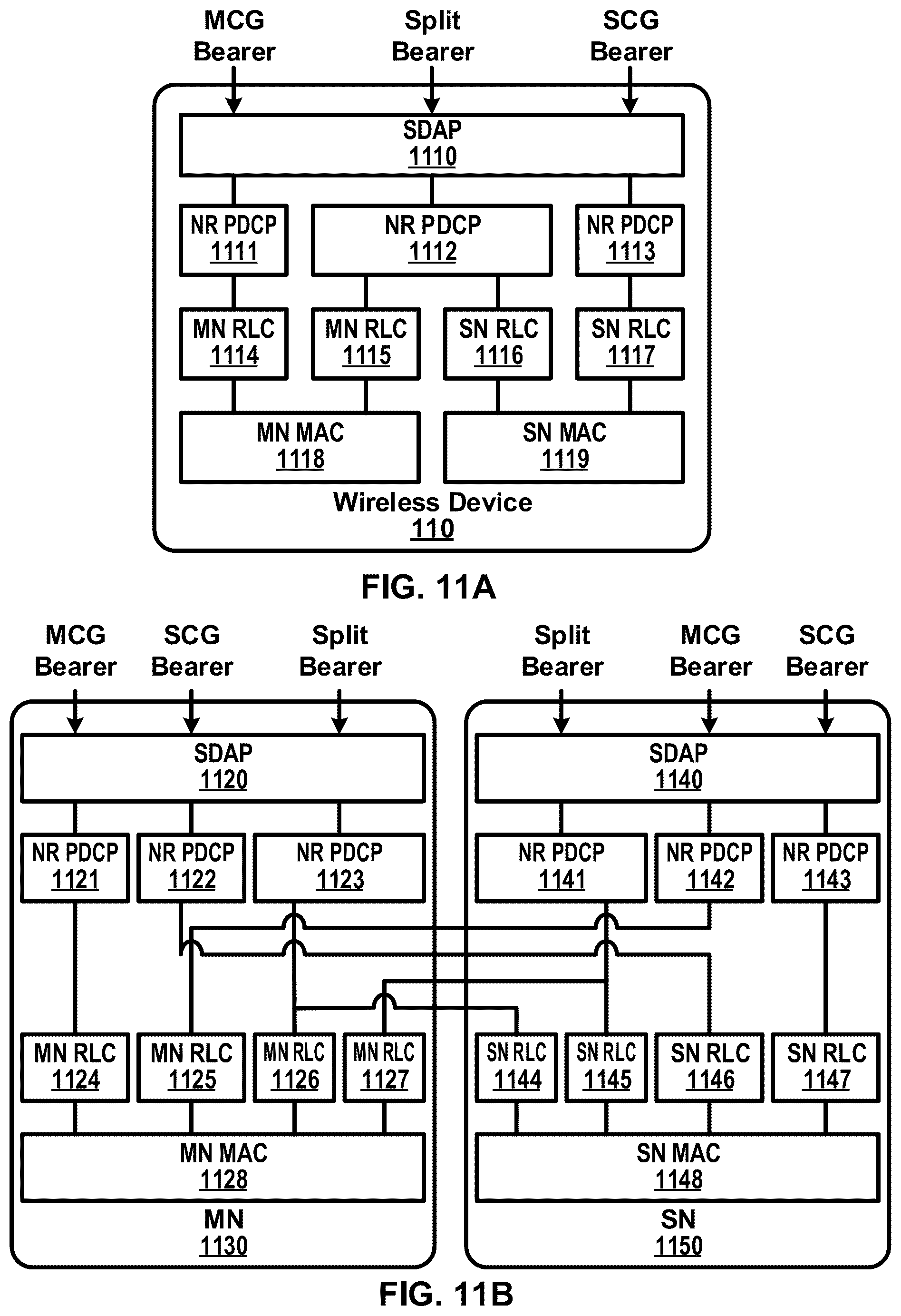 Patent US12316465 Figure 11 – Packet duplication control