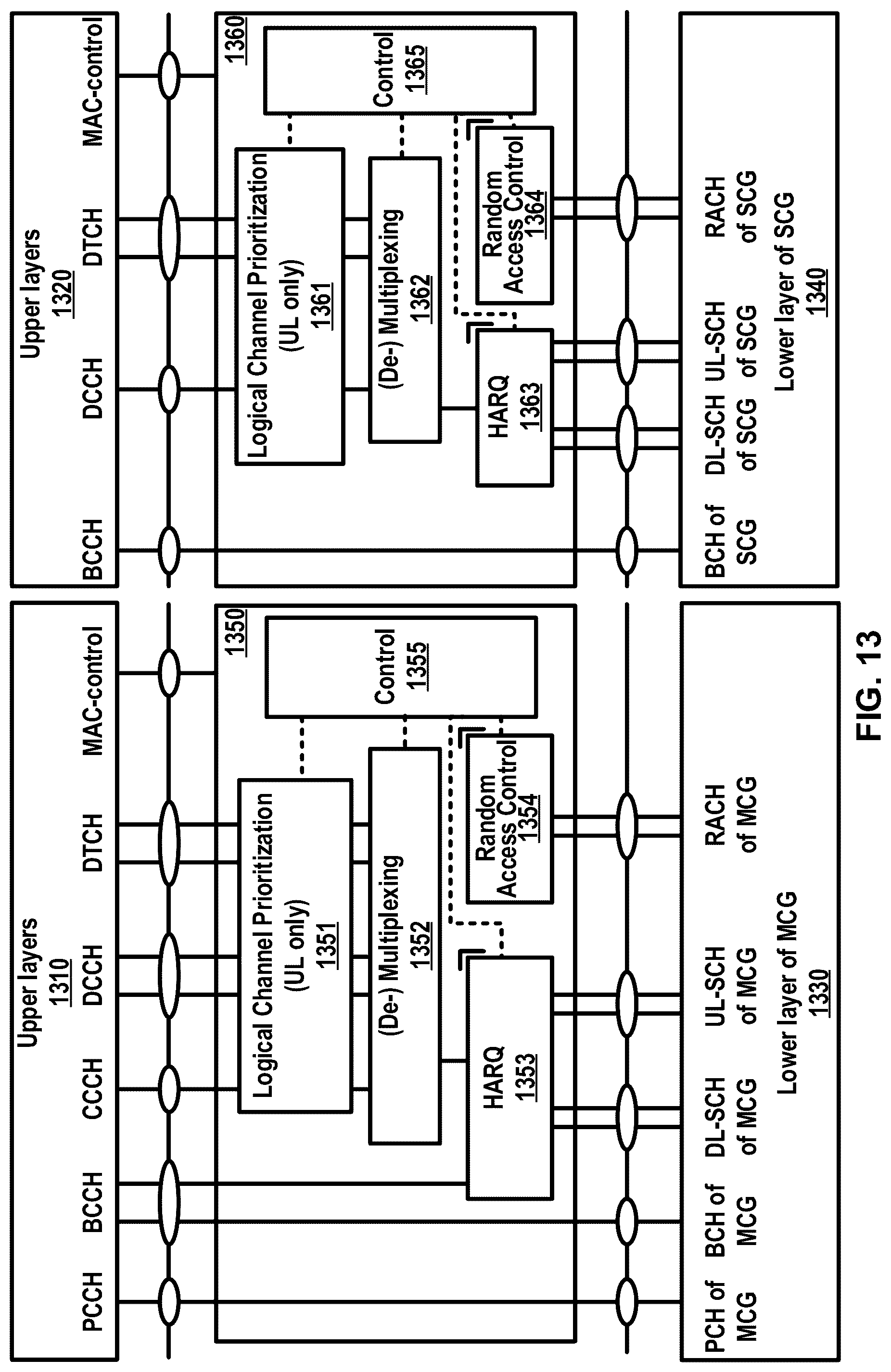 Patent US12316465 Figure 13 – Packet duplication control