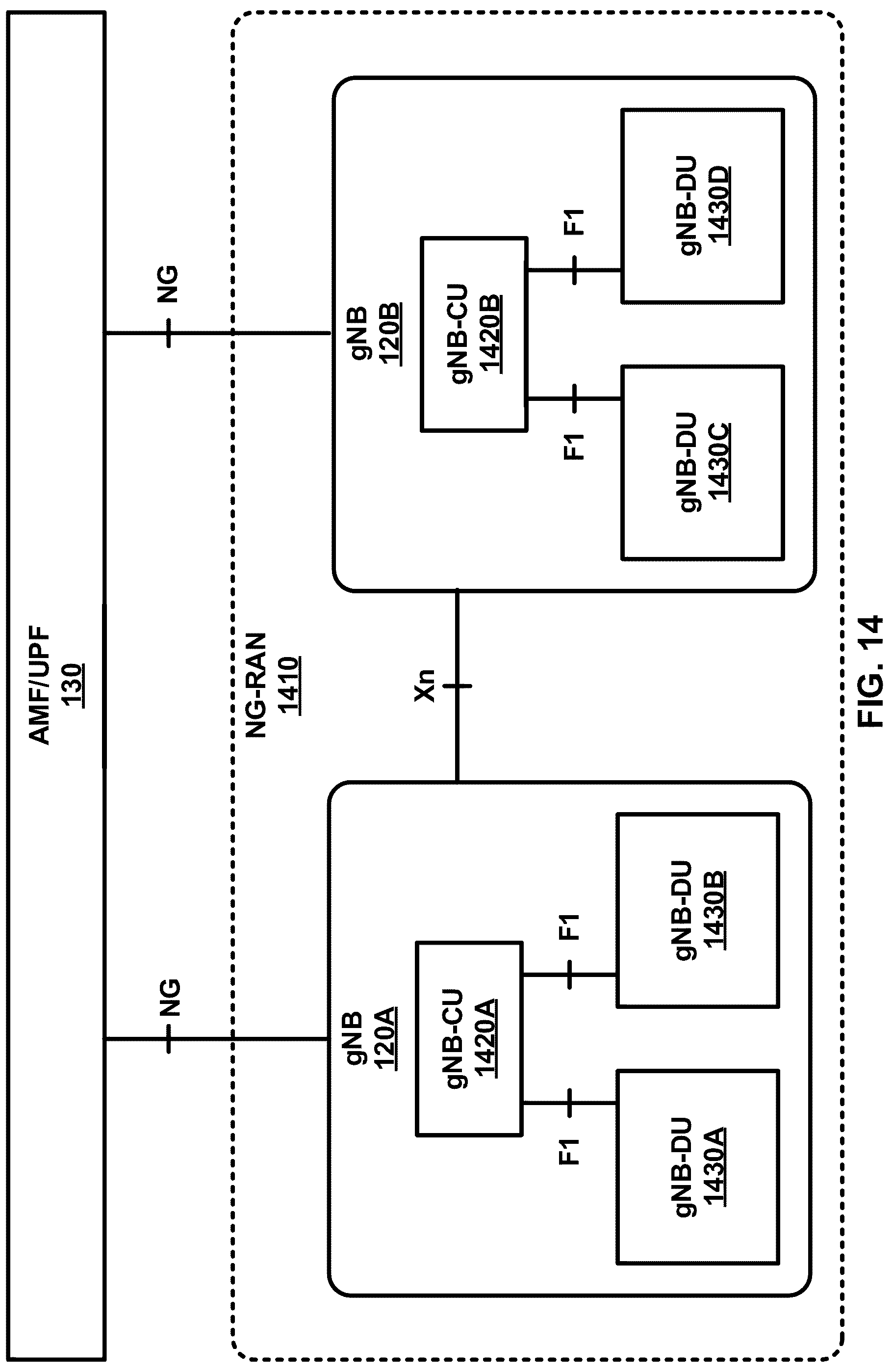 Patent US12316465 Figure 14 – Packet duplication control