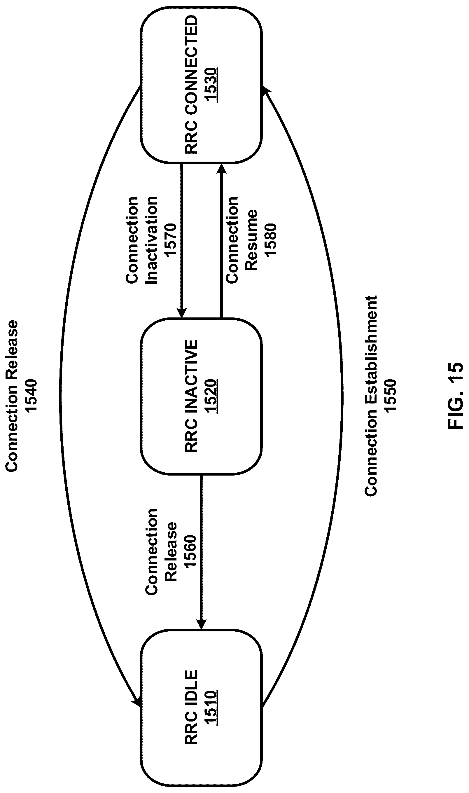 Patent US12316465 Figure 15 – Packet duplication control