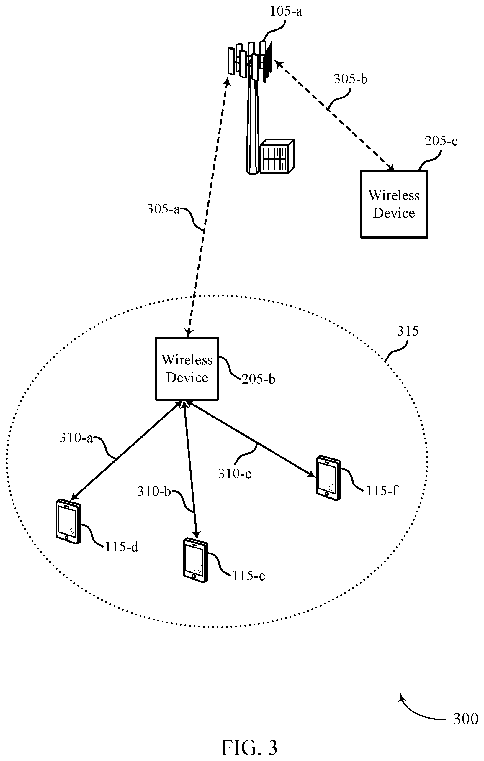 Patent US12316466 Figure 3 – Soft multiplexing of feedback