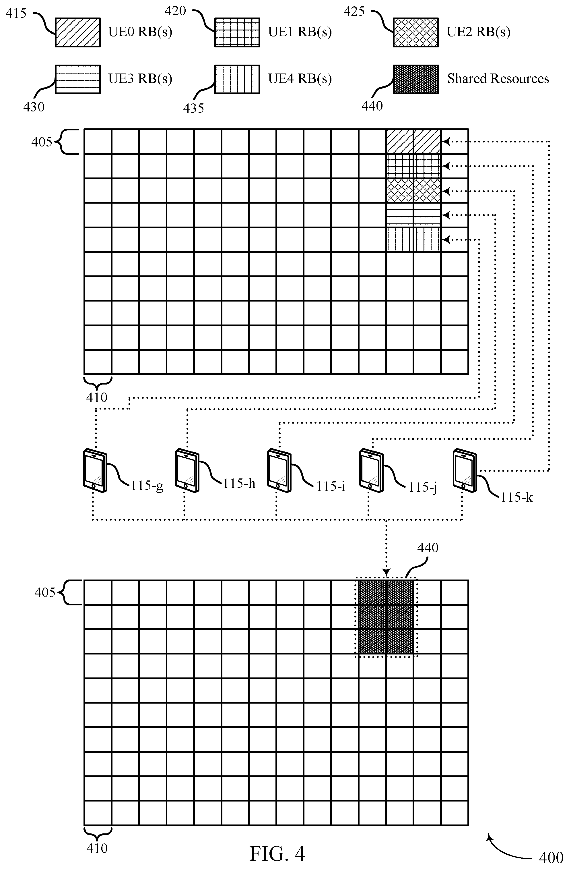 Patent US12316466 Figure 4 – Soft multiplexing of feedback