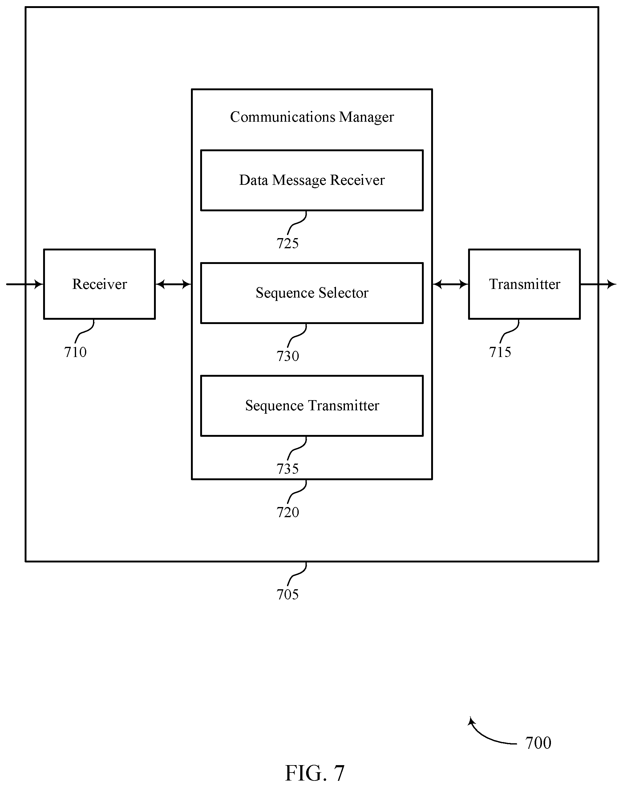Patent US12316466 Figure 7 – Soft multiplexing of feedback