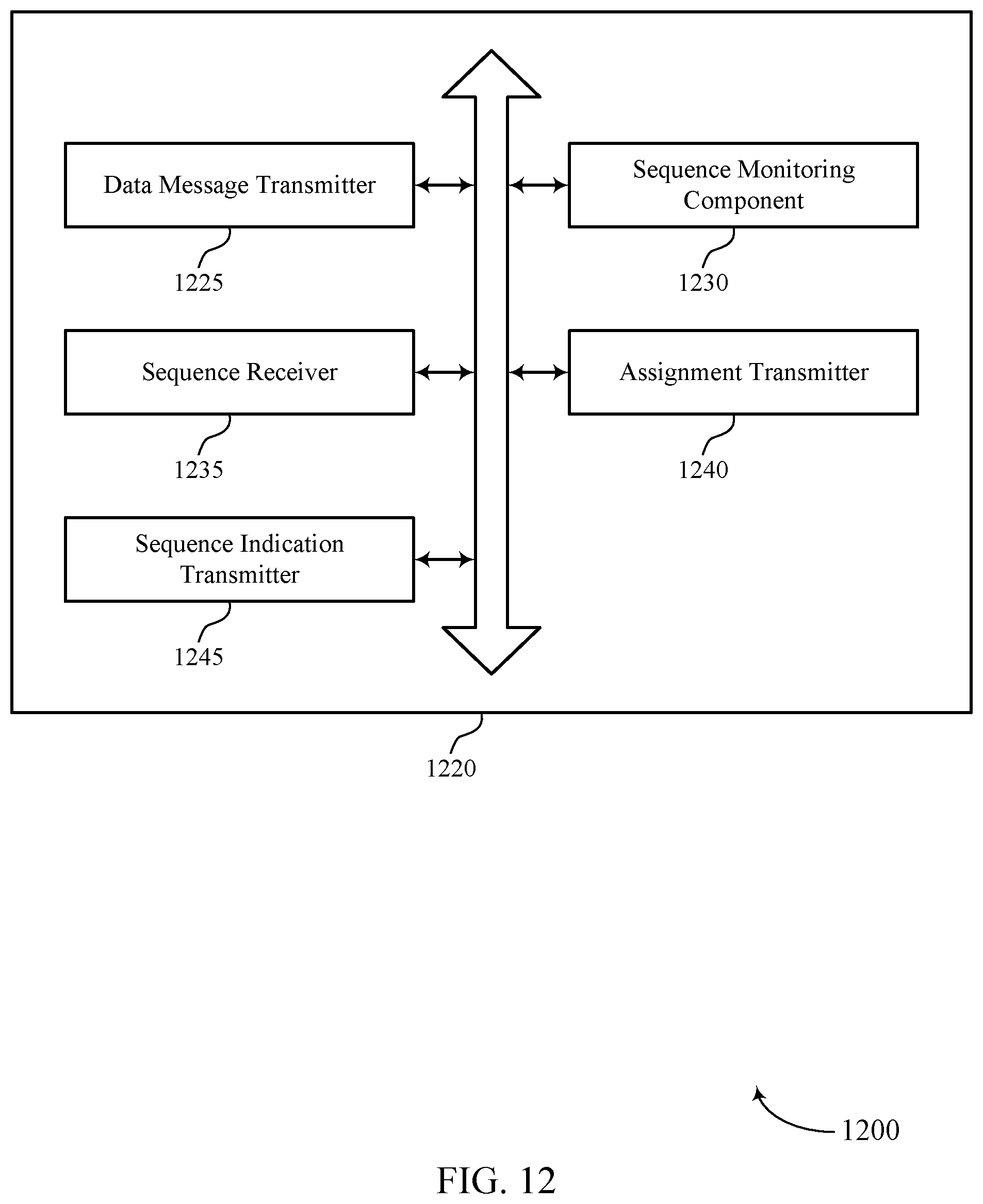 Patent US12316466 Figure 12 – Soft multiplexing of feedback