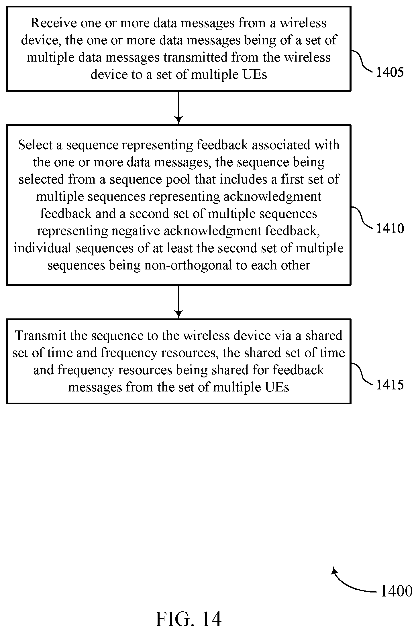 Patent US12316466 Figure 14 – Soft multiplexing of feedback