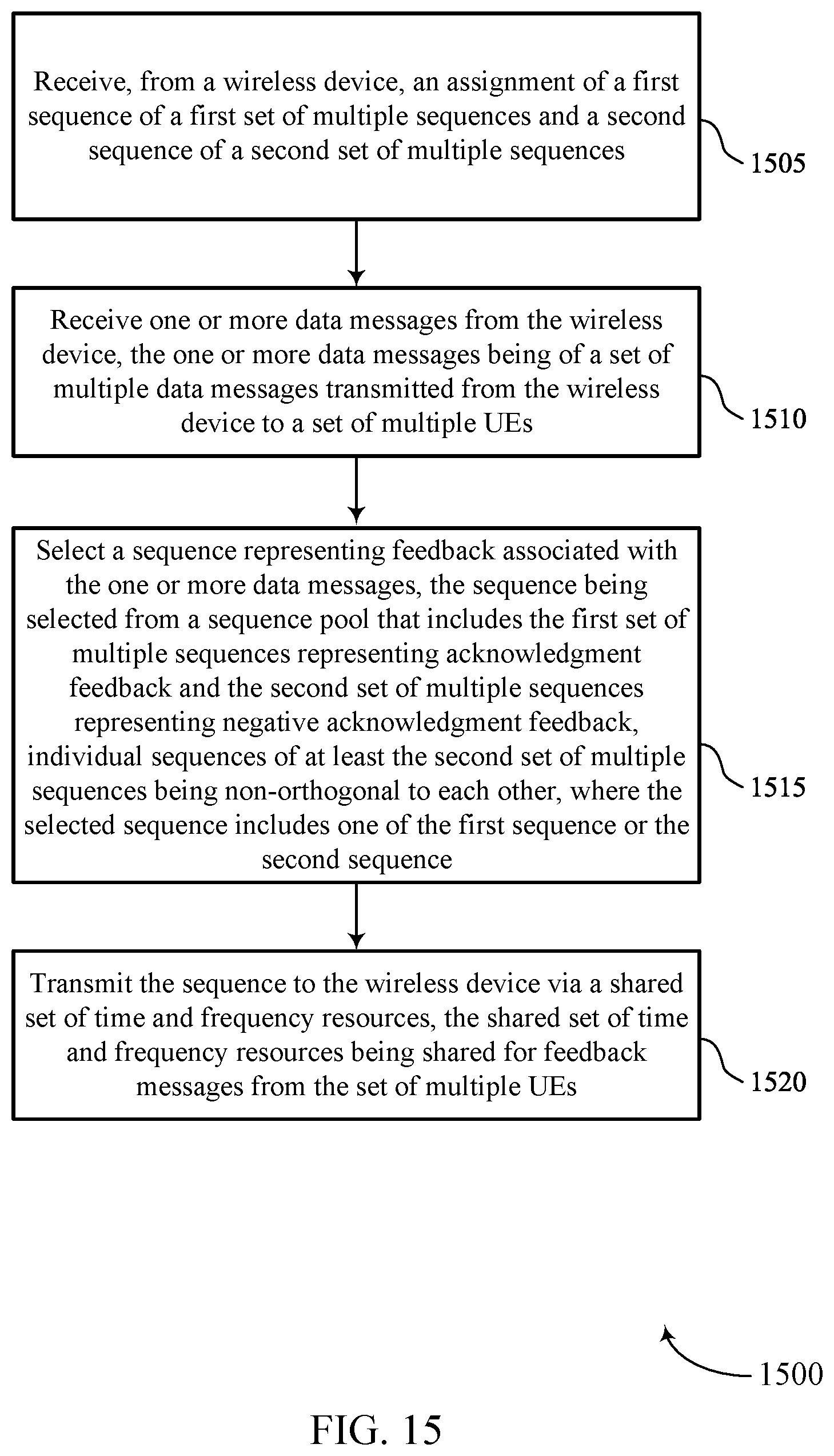 Patent US12316466 Figure 15 – Soft multiplexing of feedback