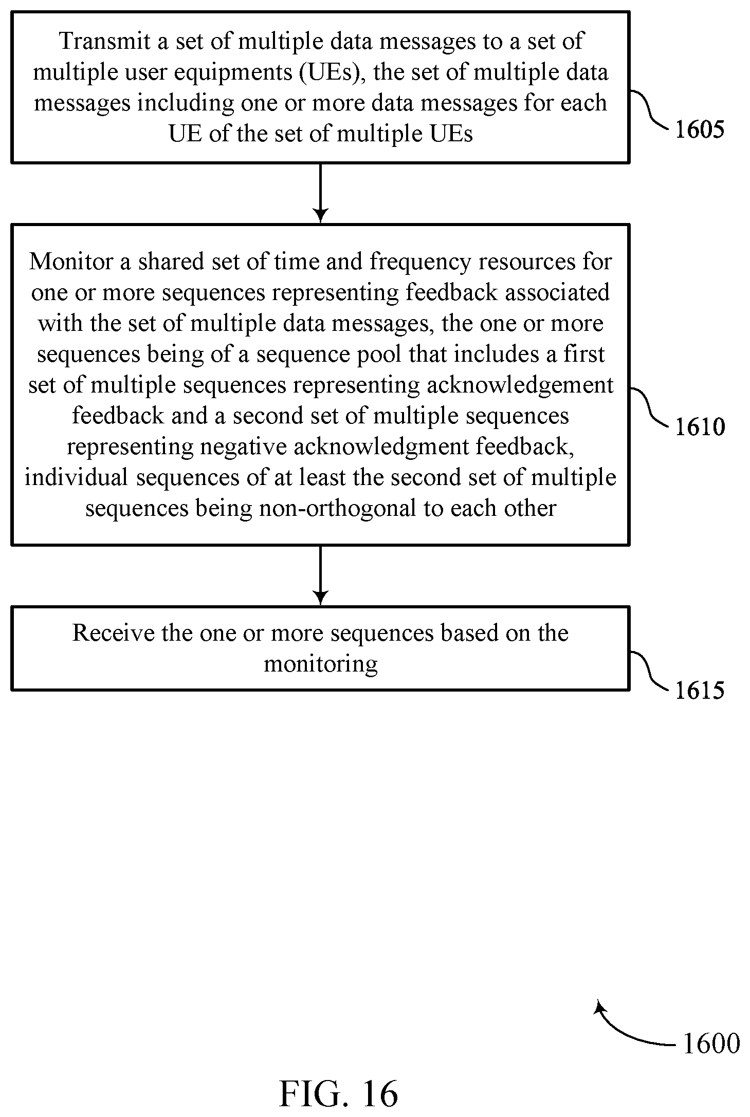 Patent US12316466 Figure 16 – Soft multiplexing of feedback