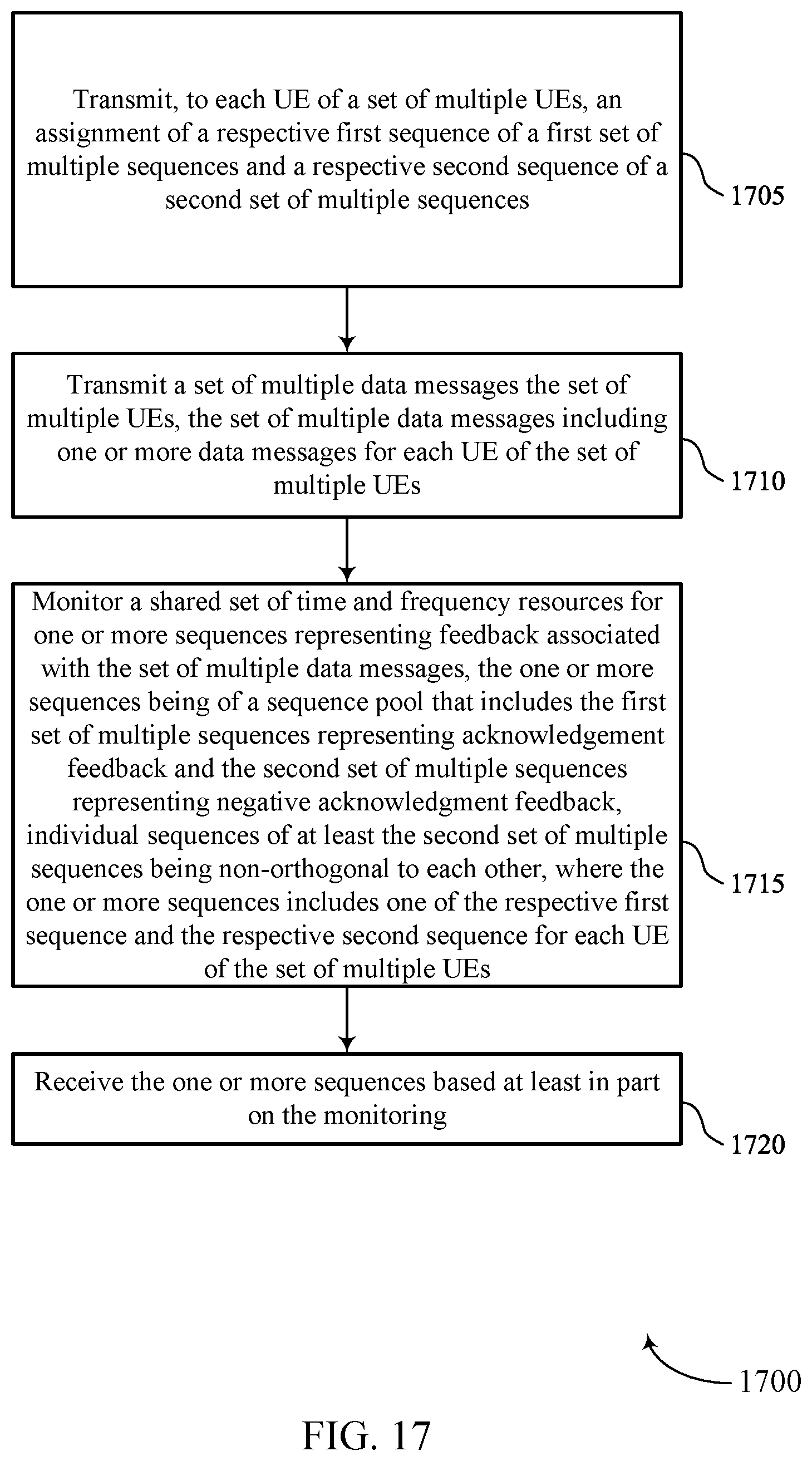 Patent US12316466 Figure 17 – Soft multiplexing of feedback