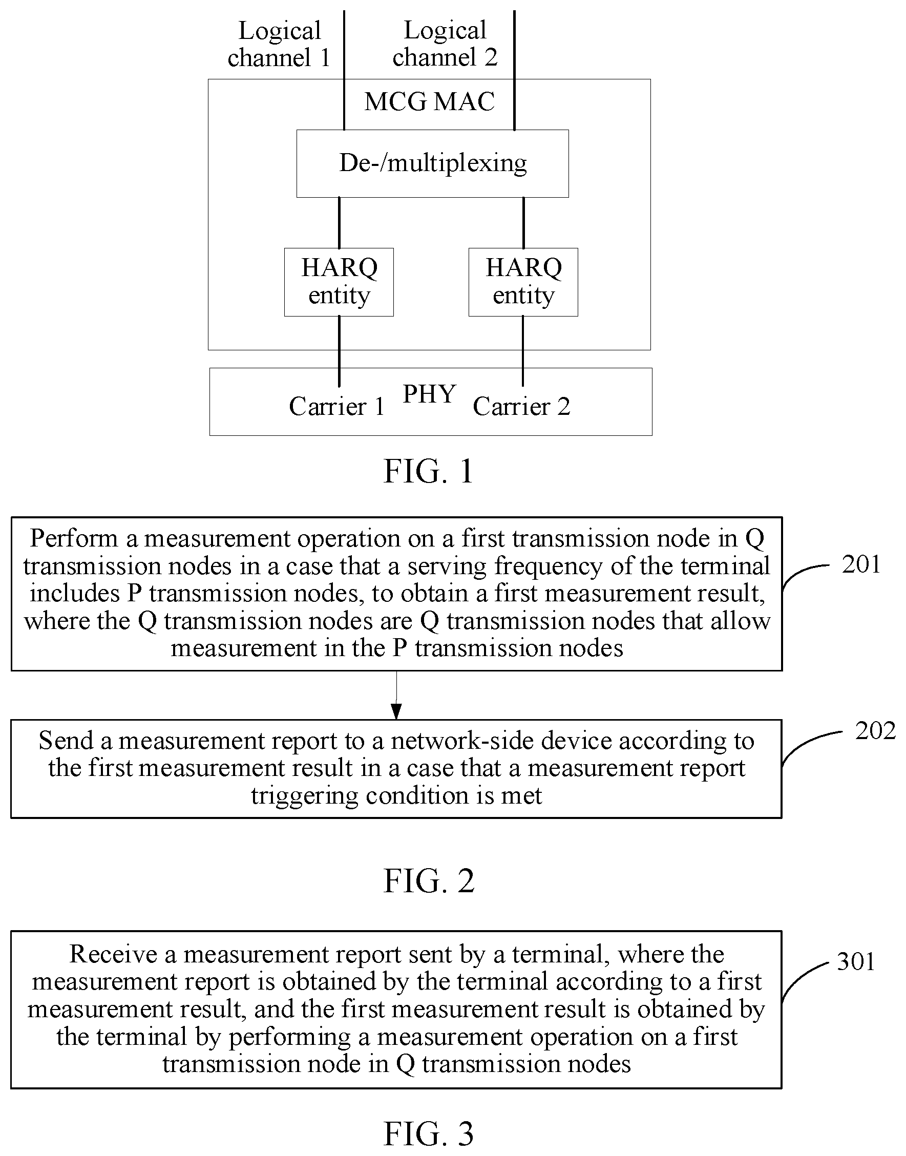 Patent US12316467 Figure 1 – Measurement method, terminal, and network-side device