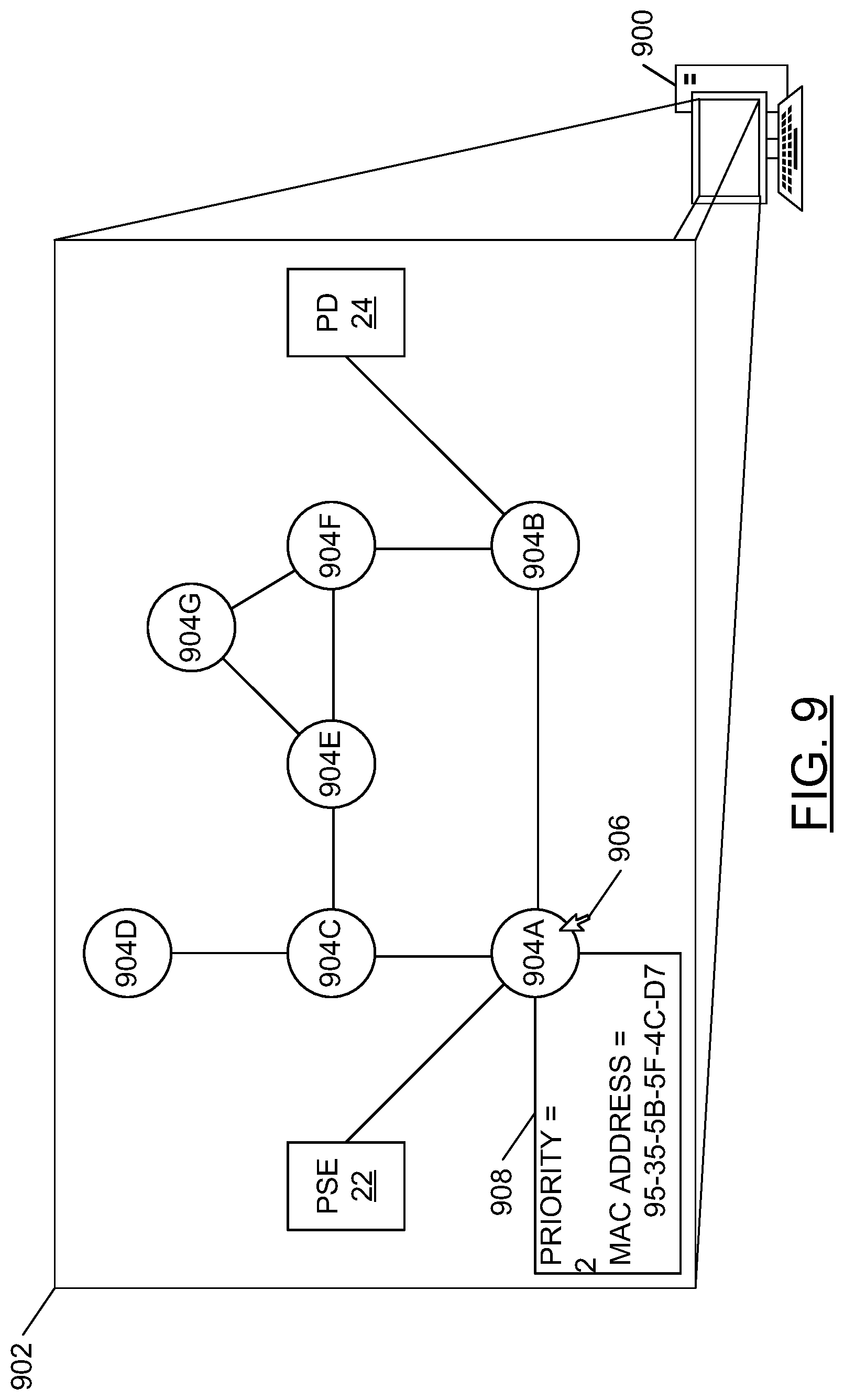 Patent US12316468 Figure 9 – Intermediary device for daisy chain and tree configuration in hybrid data/power connection